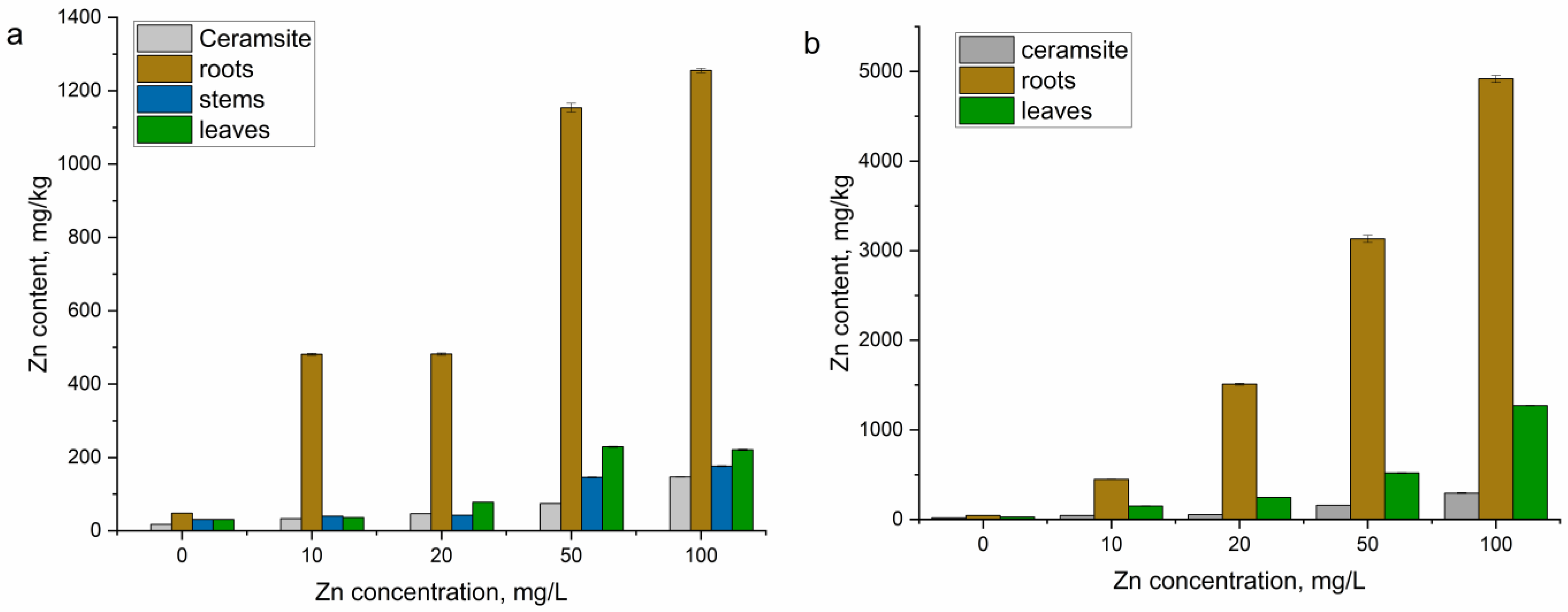 Water 17 02358 g003 Water 17 02358 g003