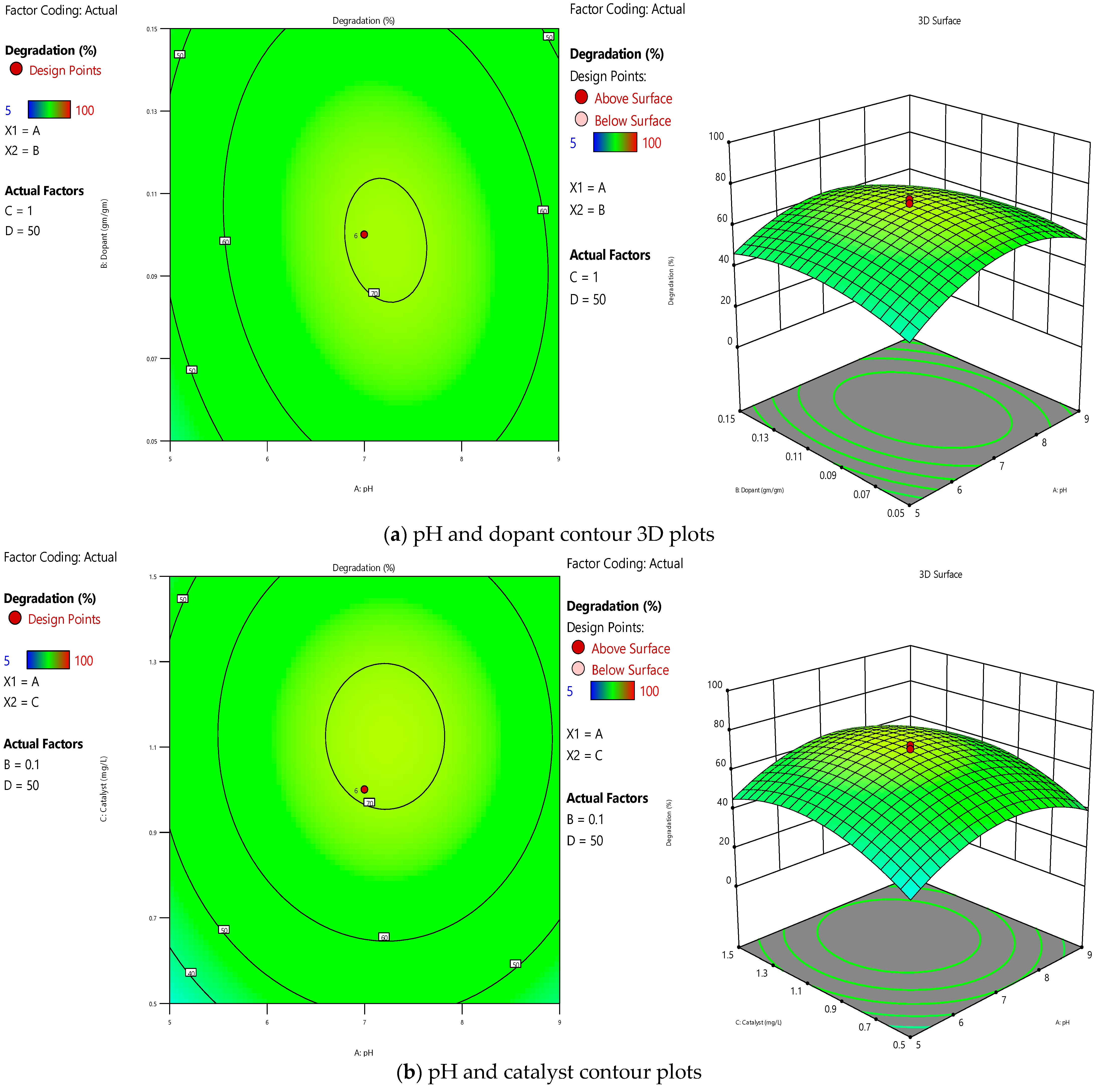 Water 17 02362 g004a Water 17 02362 g004a