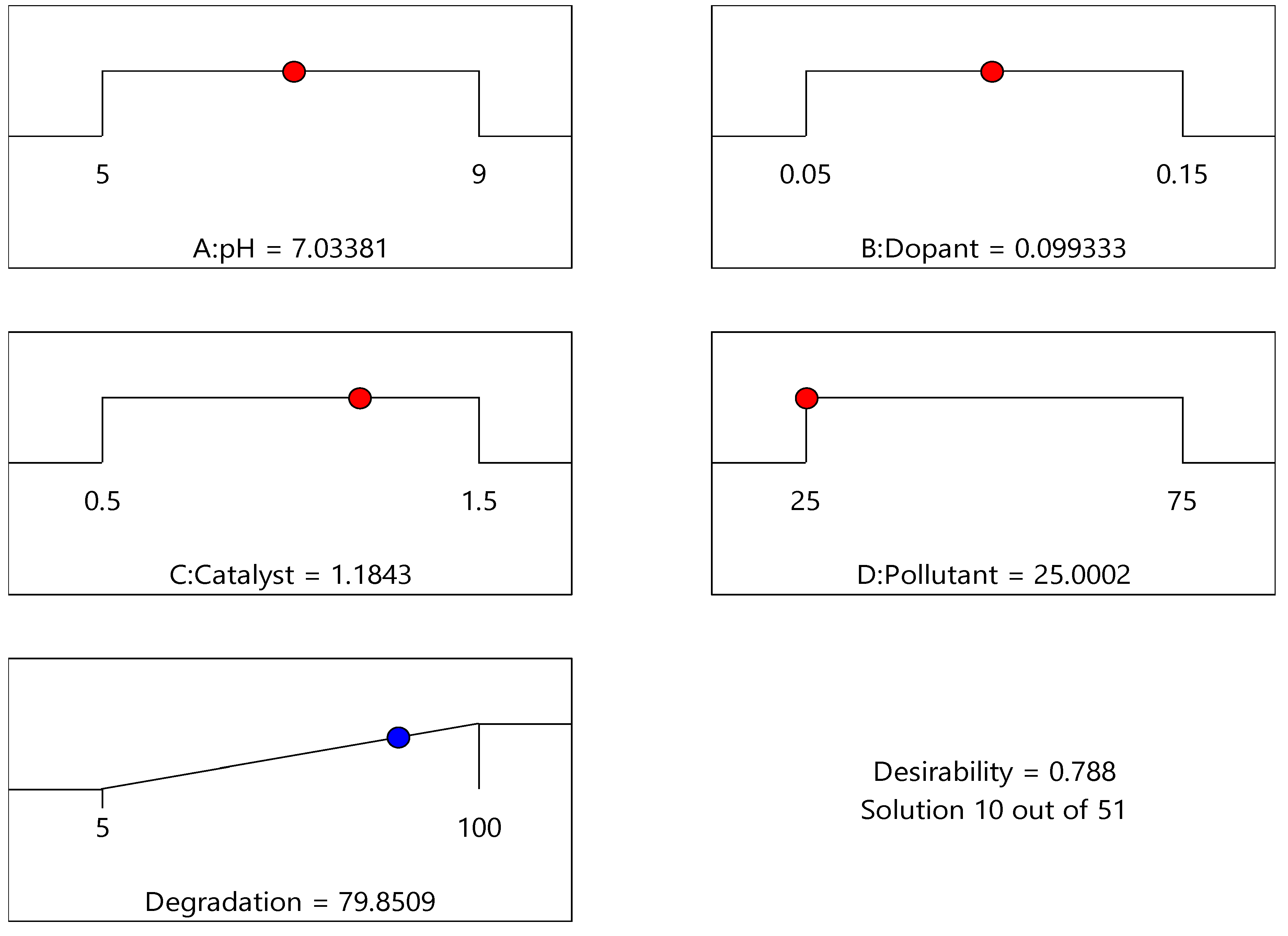 Water 17 02362 g005 Water 17 02362 g005