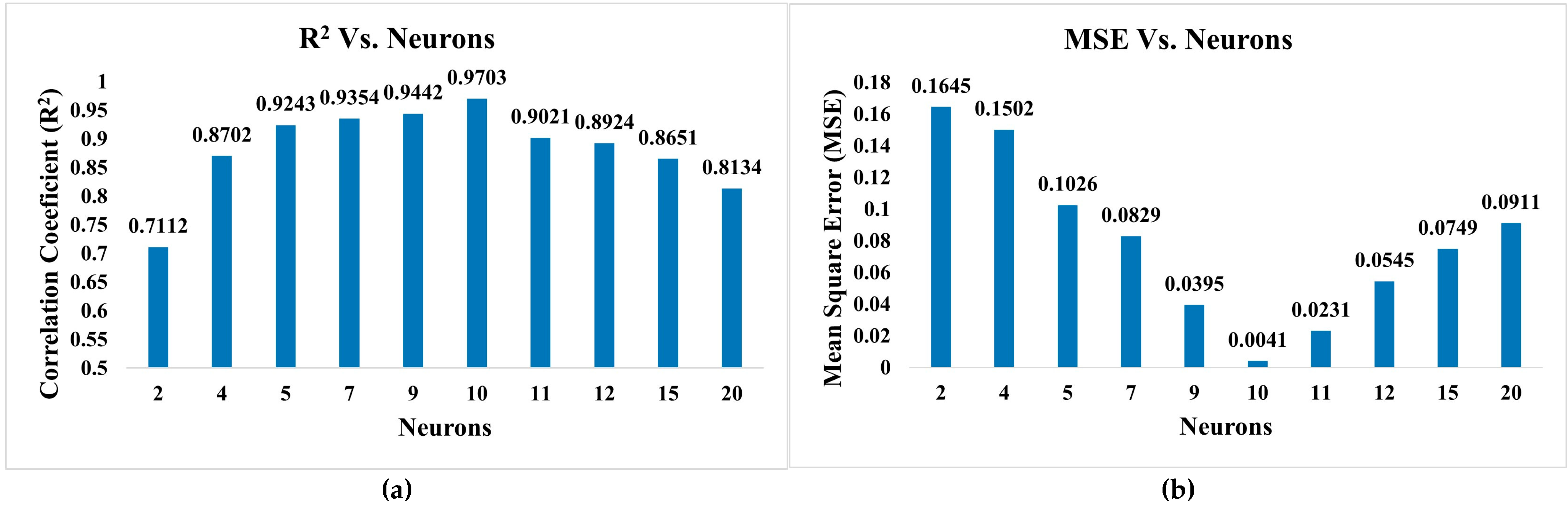 Water 17 02362 g007 Water 17 02362 g007