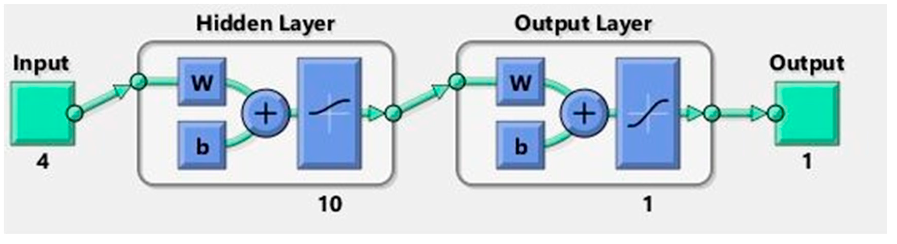 Water 17 02362 g008 Water 17 02362 g008