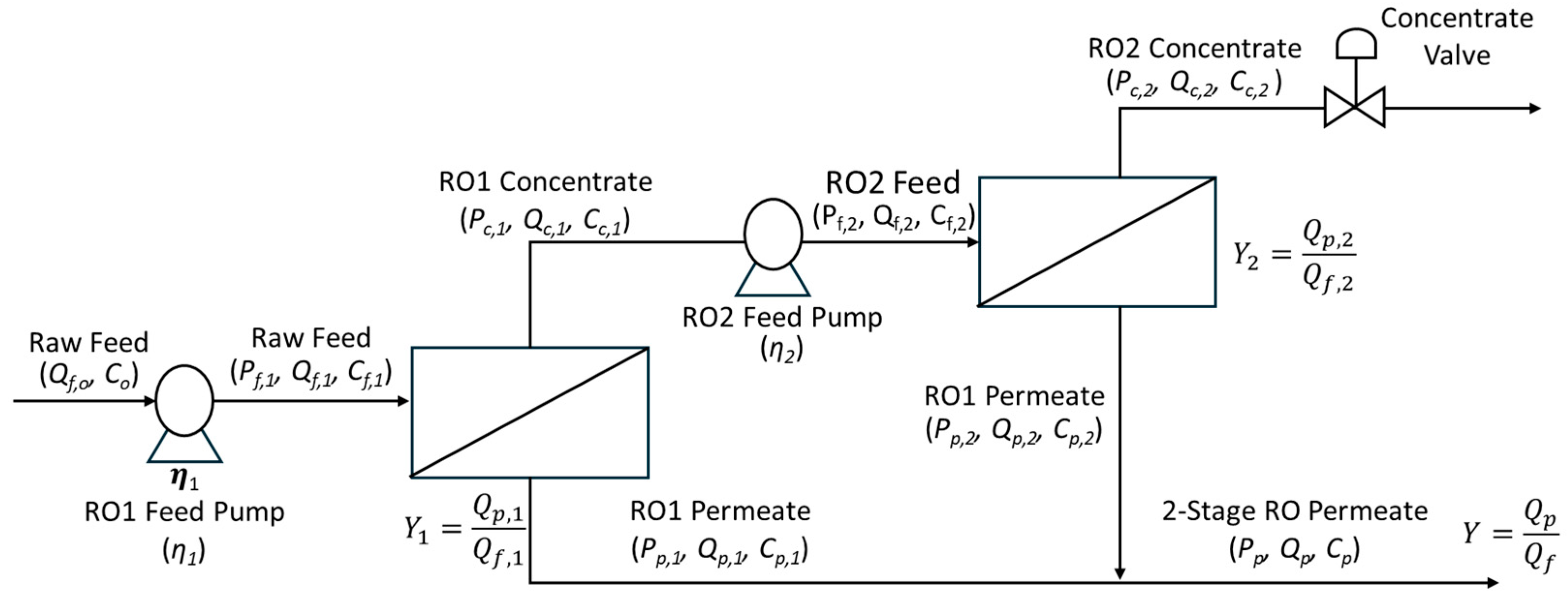 Water 17 02363 g001 Water 17 02363 g001