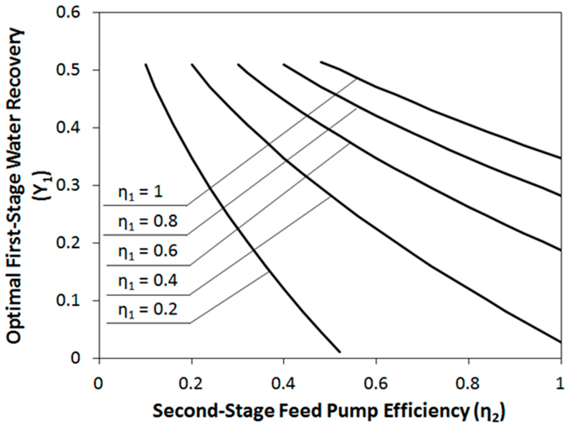 Water 17 02363 g002 Water 17 02363 g002