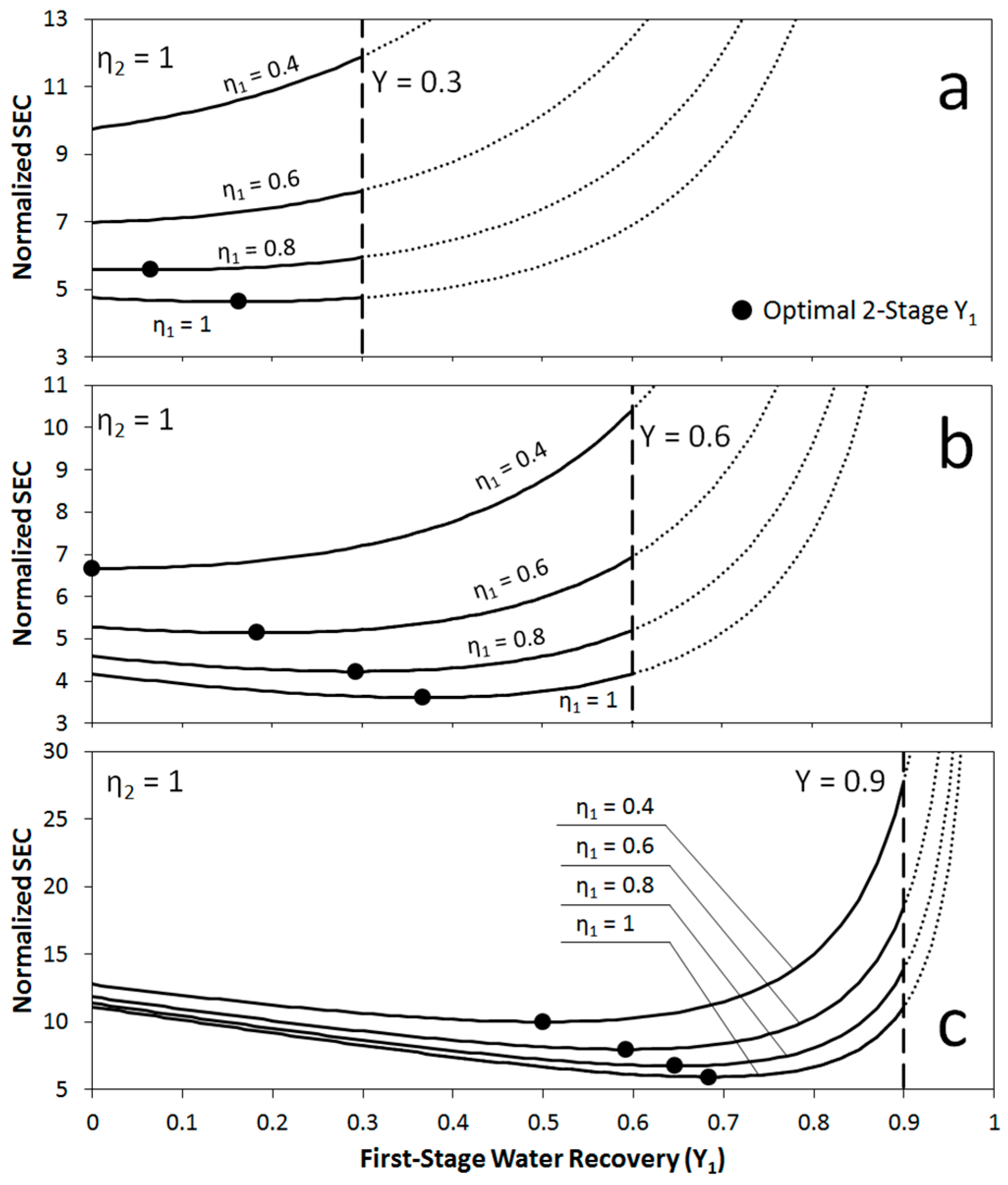 Water 17 02363 g003 Water 17 02363 g003