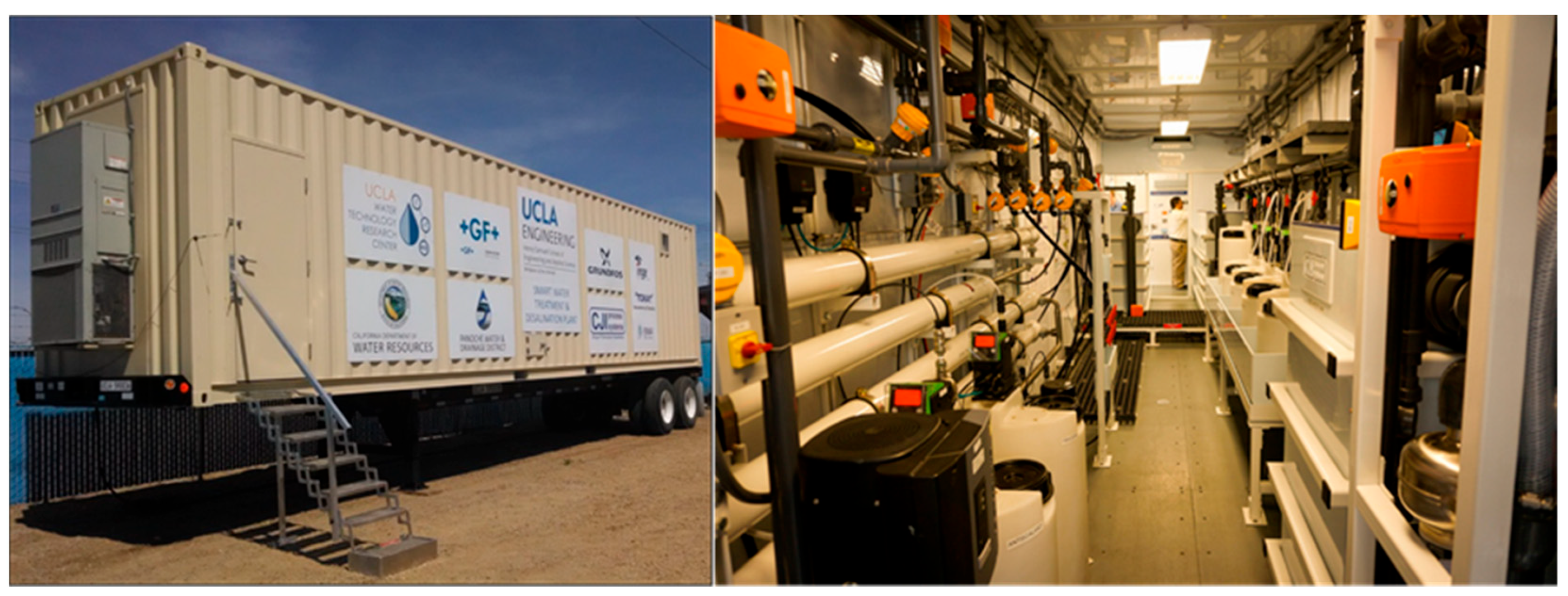 Water 17 02363 g007 Water 17 02363 g007