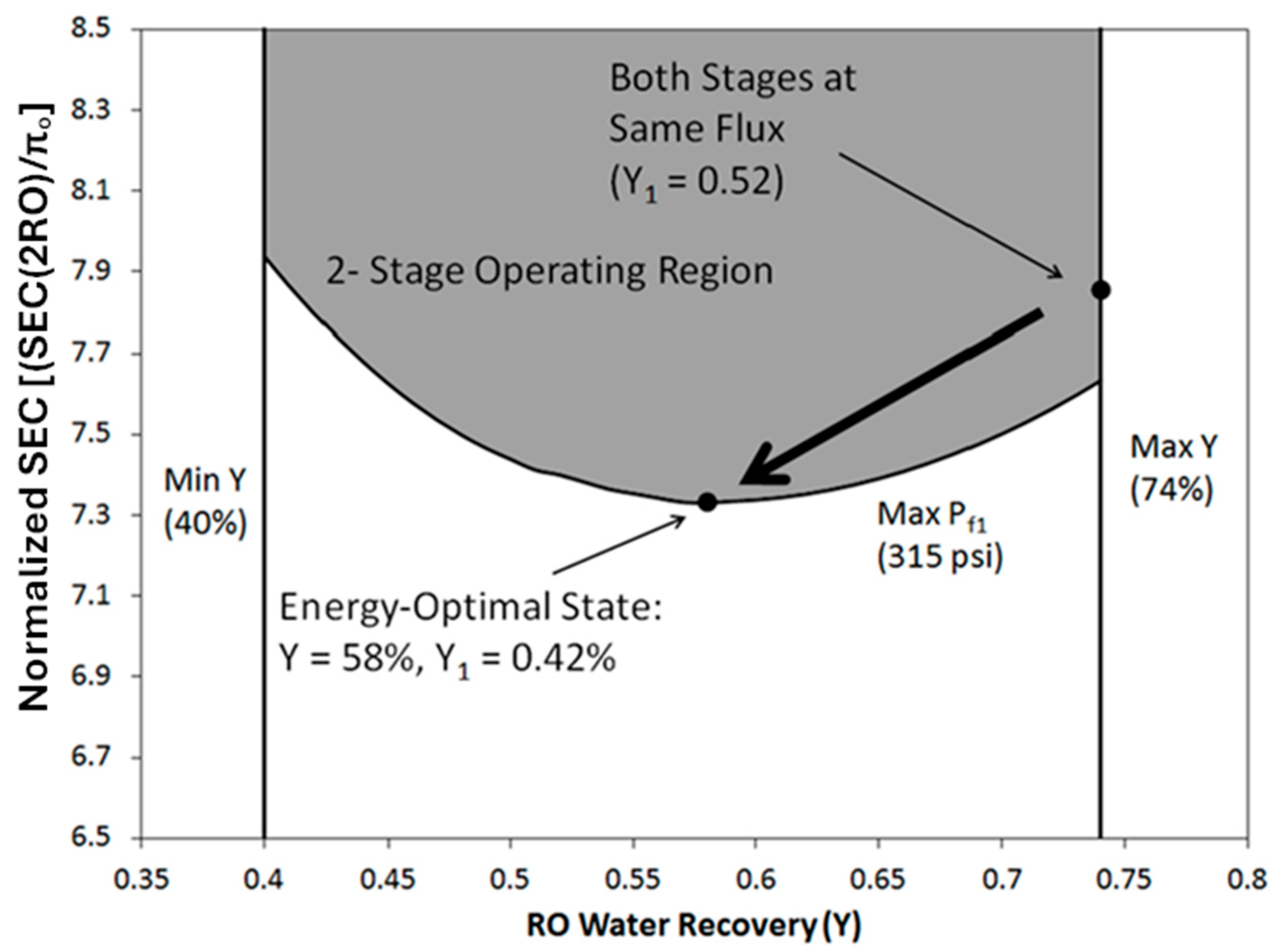 Water 17 02363 g012 Water 17 02363 g012