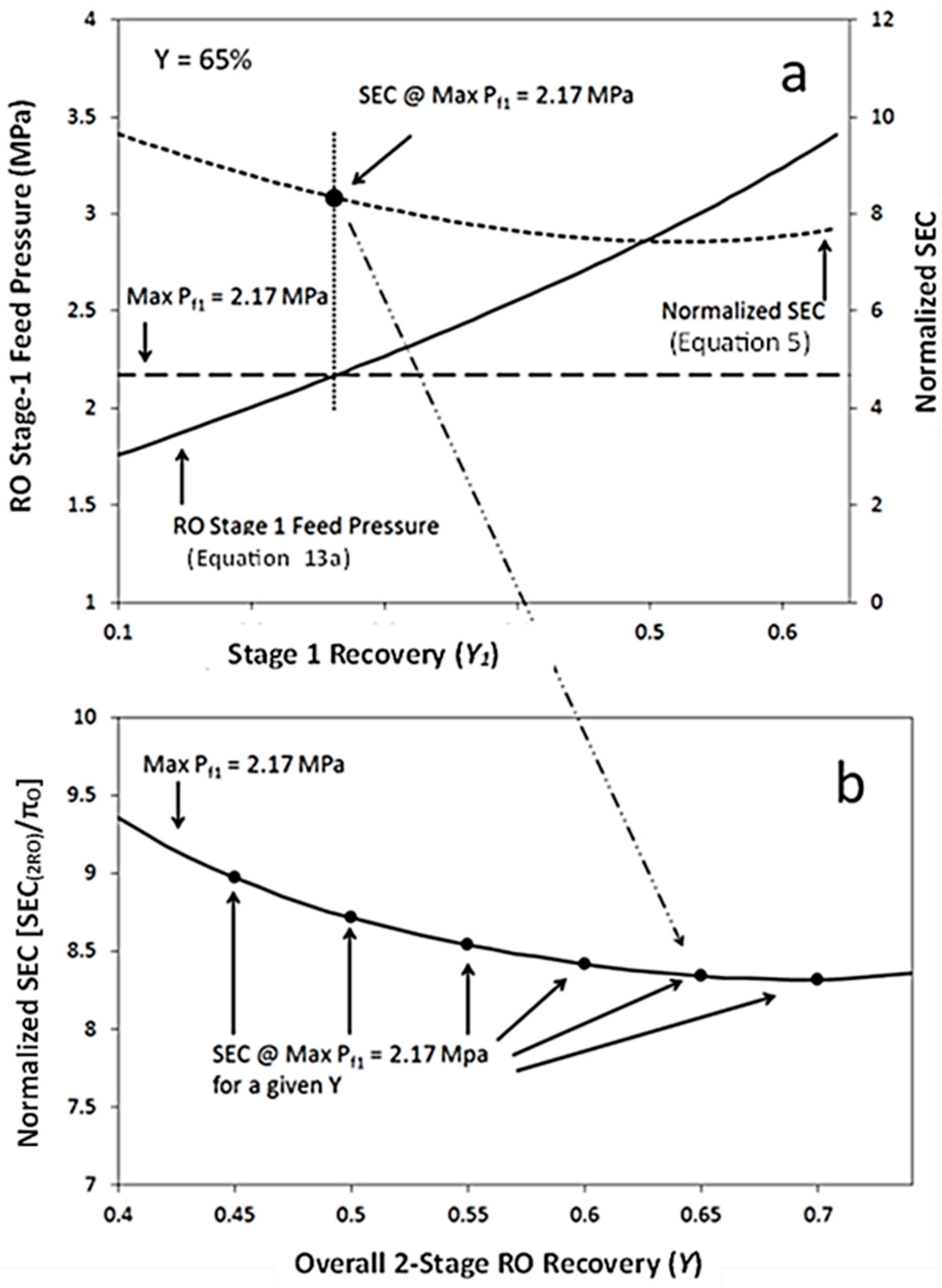 Water 17 02363 g0a1 Water 17 02363 g0a1