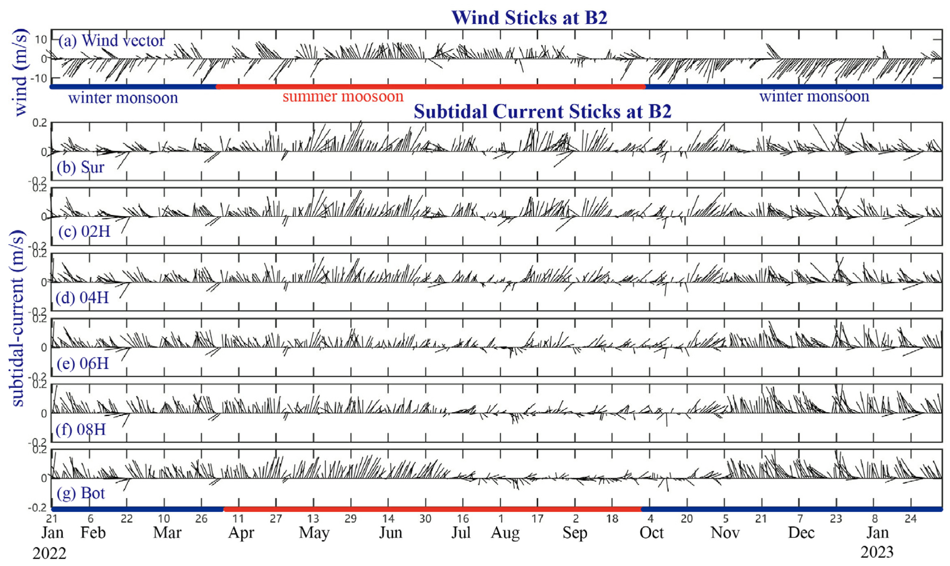 Water 17 02365 g003 Water 17 02365 g003