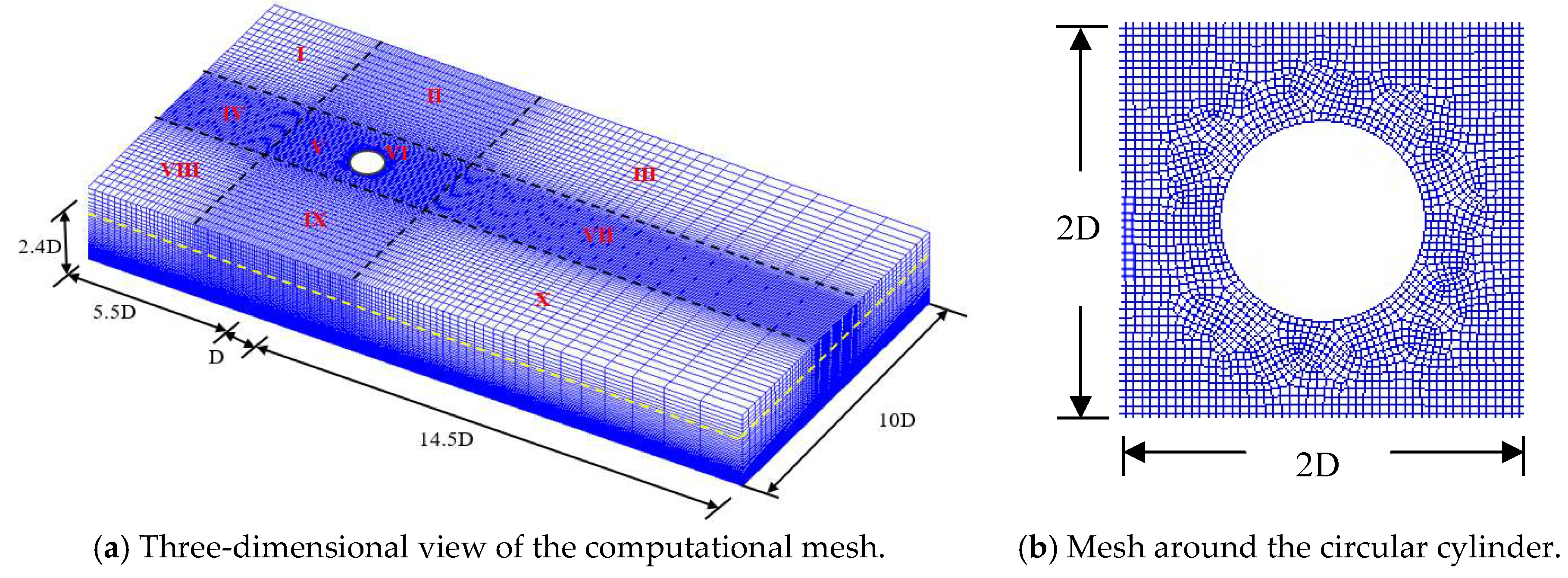 Water 17 02366 g003 Water 17 02366 g003