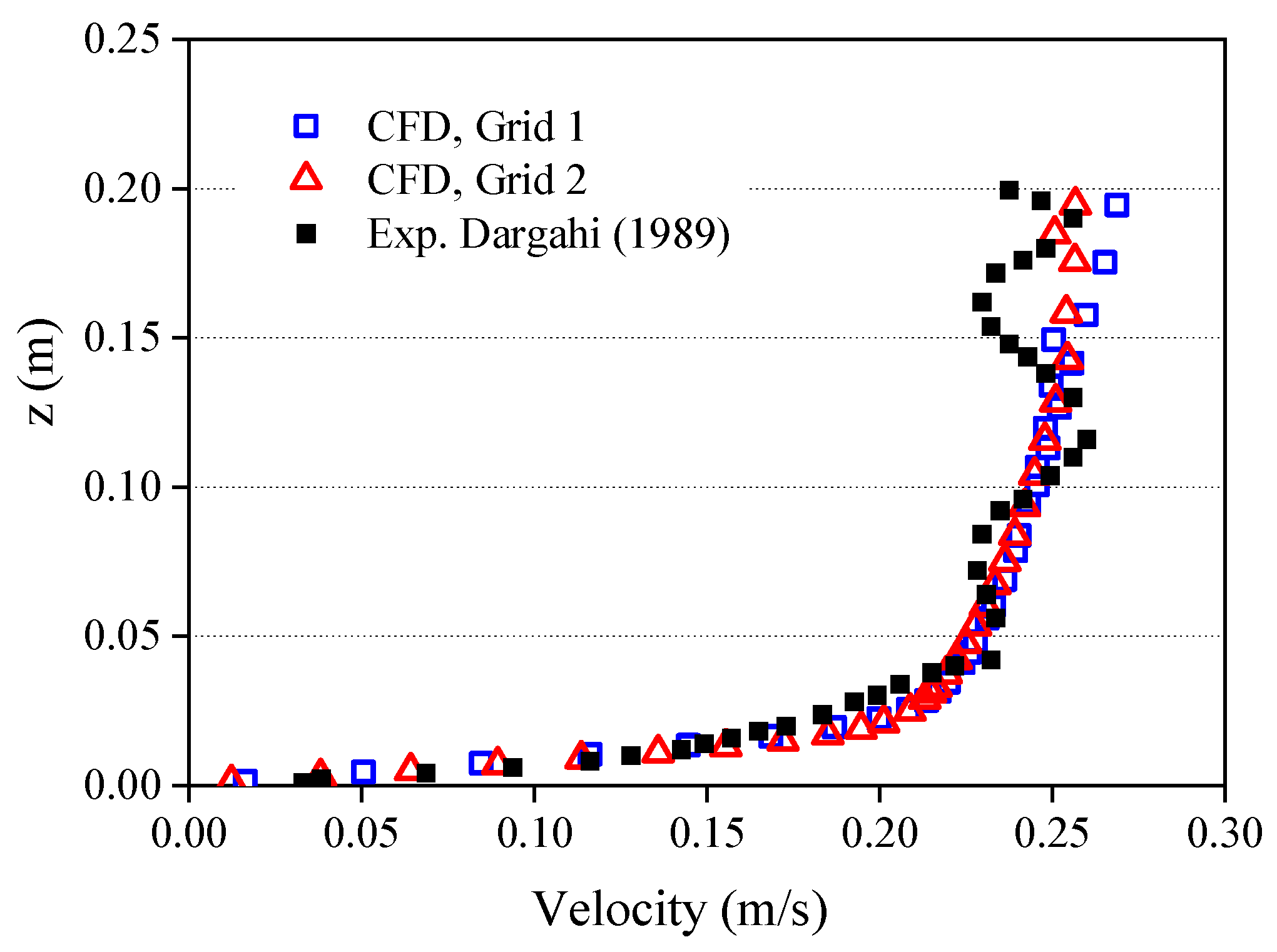 Water 17 02366 g004 Water 17 02366 g004