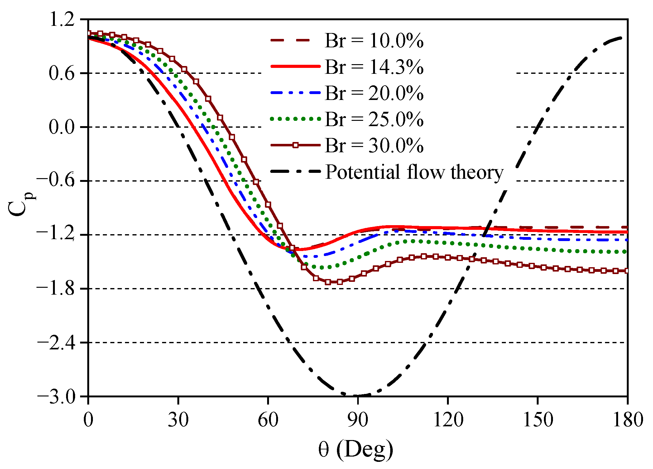 Water 17 02366 g009 Water 17 02366 g009