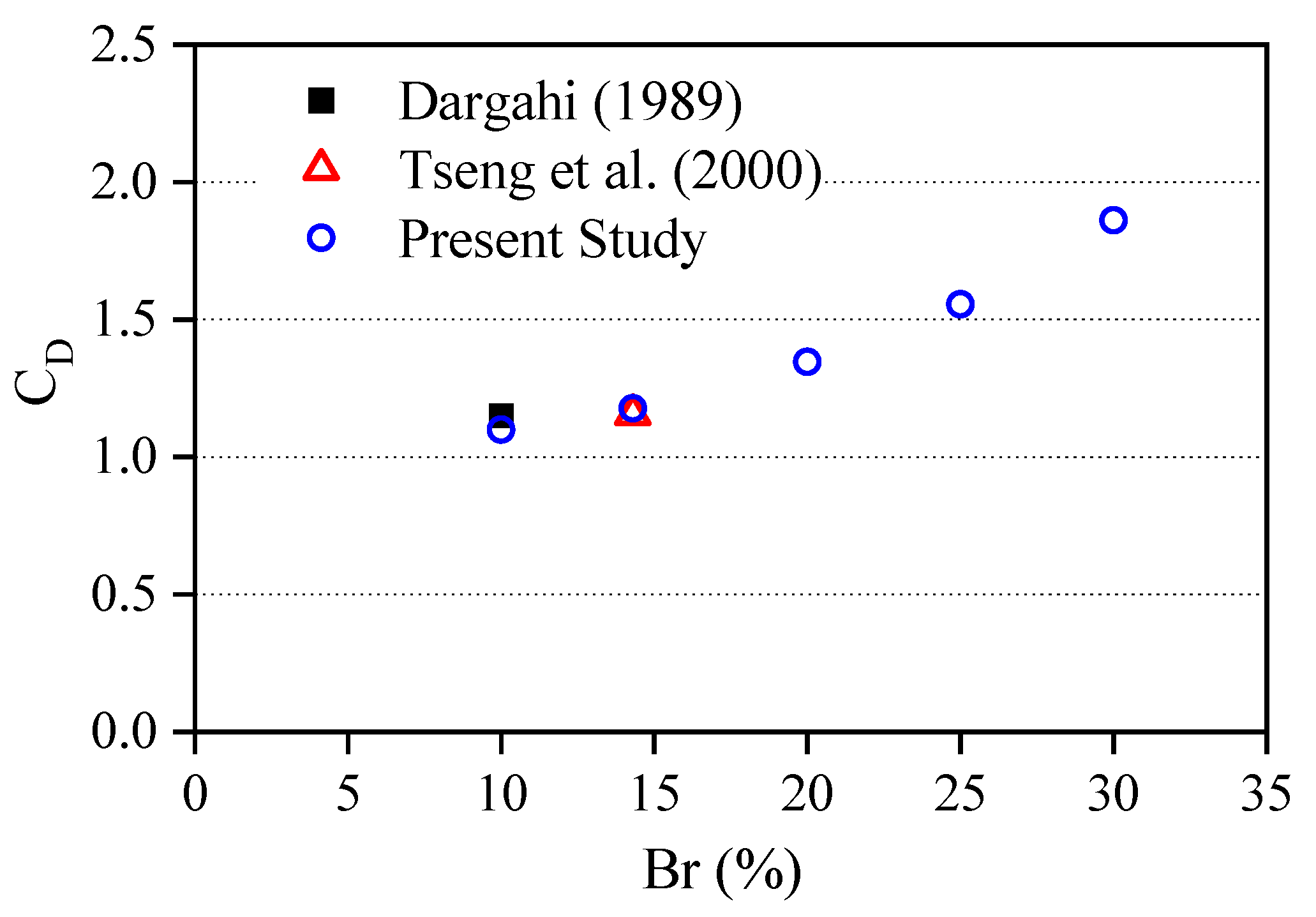 Water 17 02366 g010 Water 17 02366 g010