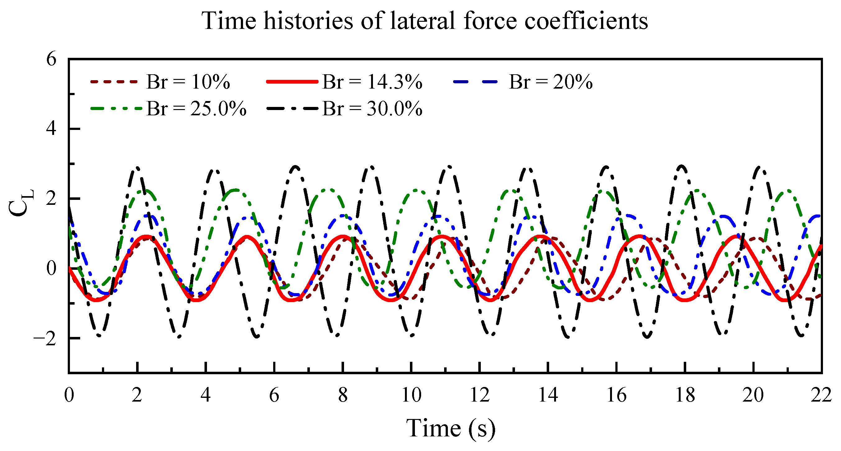 Water 17 02366 g011 Water 17 02366 g011