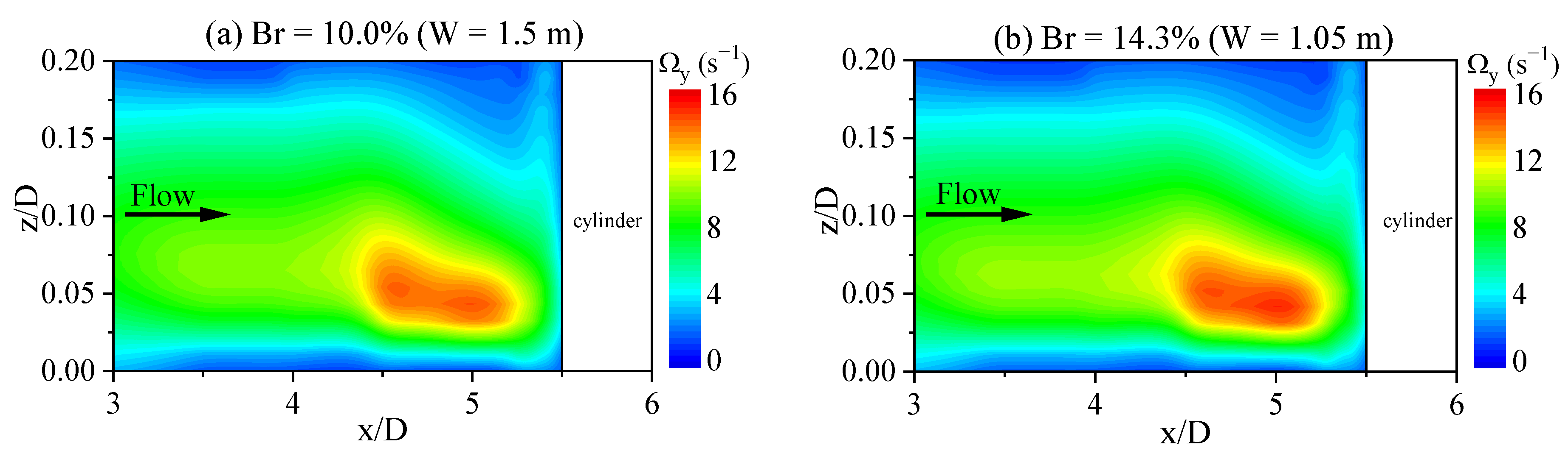 Water 17 02366 g015a Water 17 02366 g015a