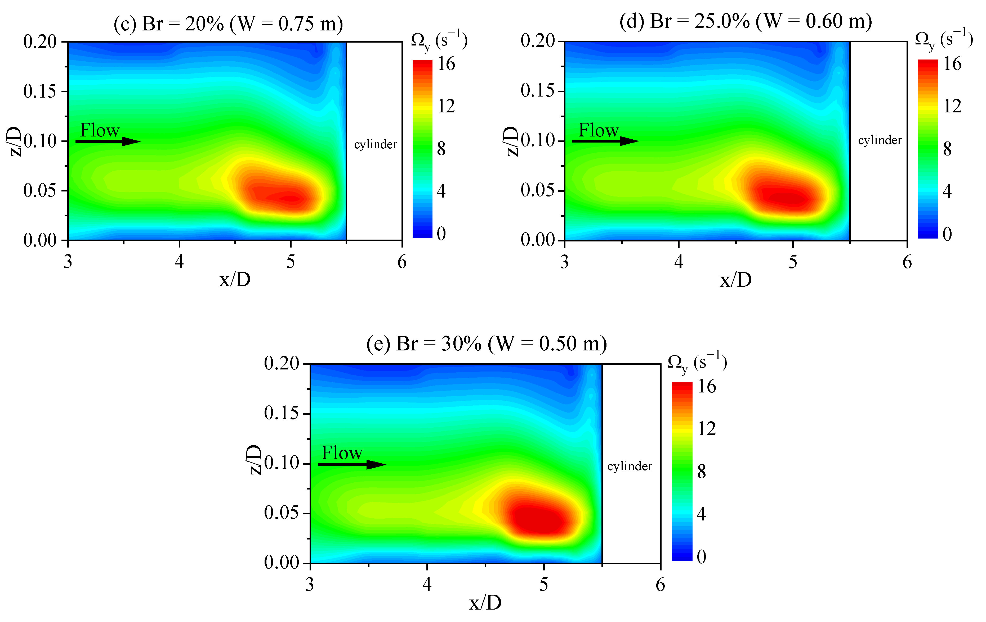 Water 17 02366 g015b Water 17 02366 g015b