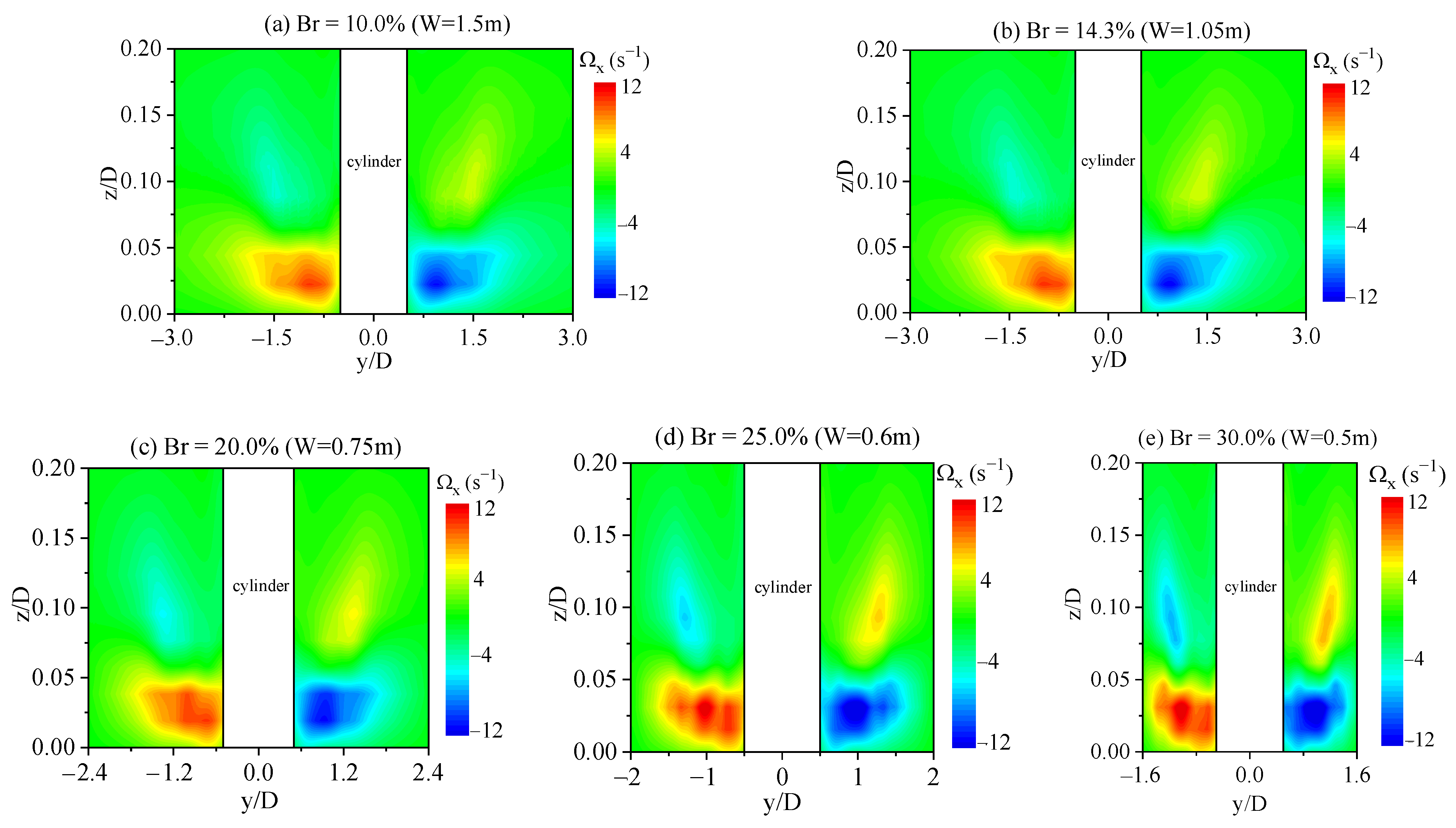 Water 17 02366 g017 Water 17 02366 g017