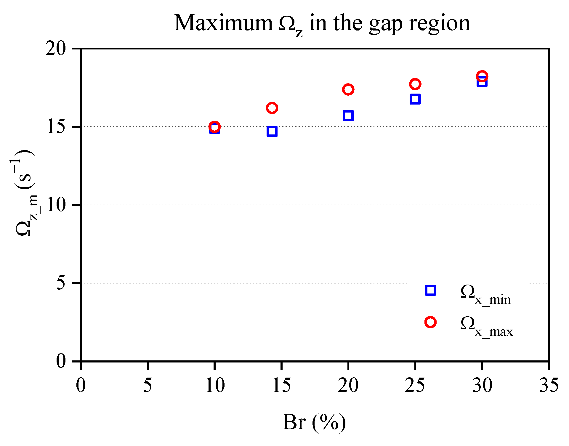 Water 17 02366 g020 Water 17 02366 g020