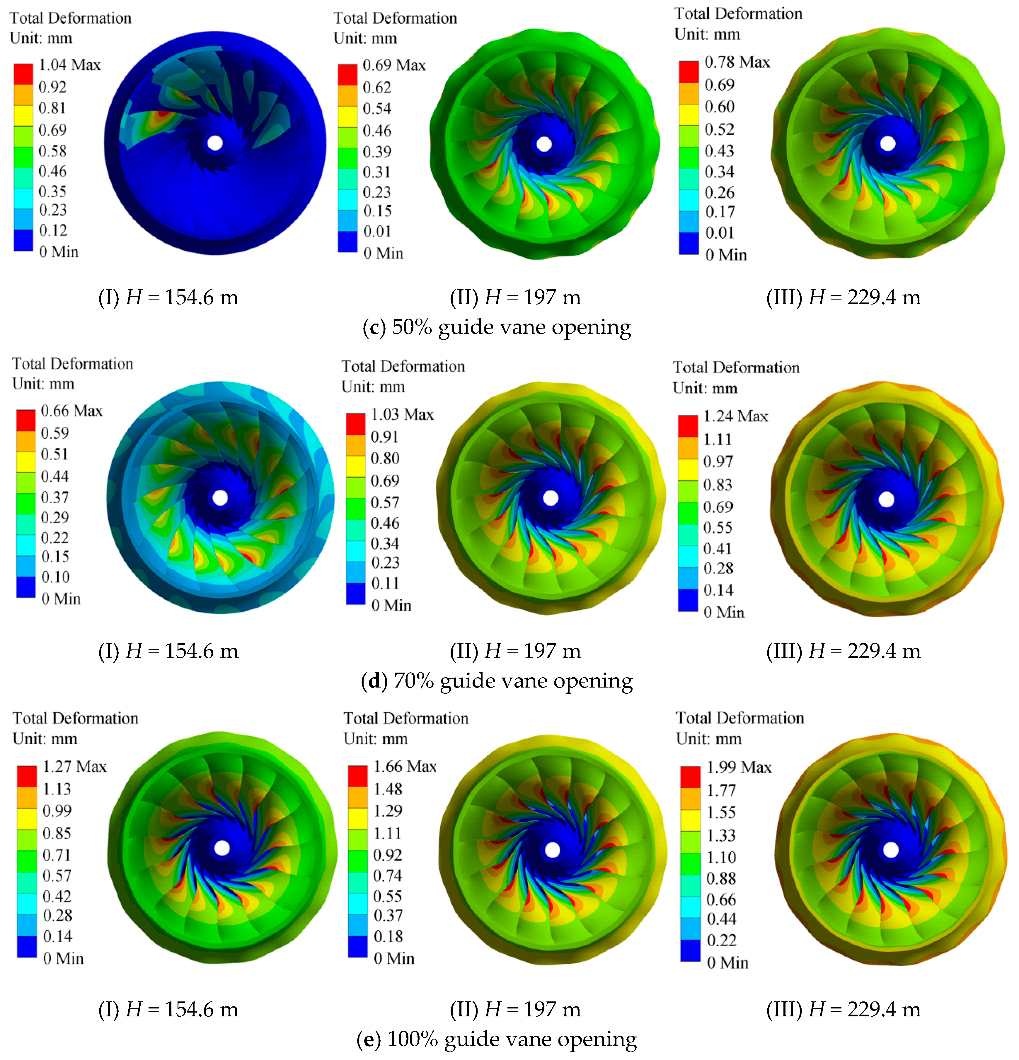 Water 17 02374 g006b