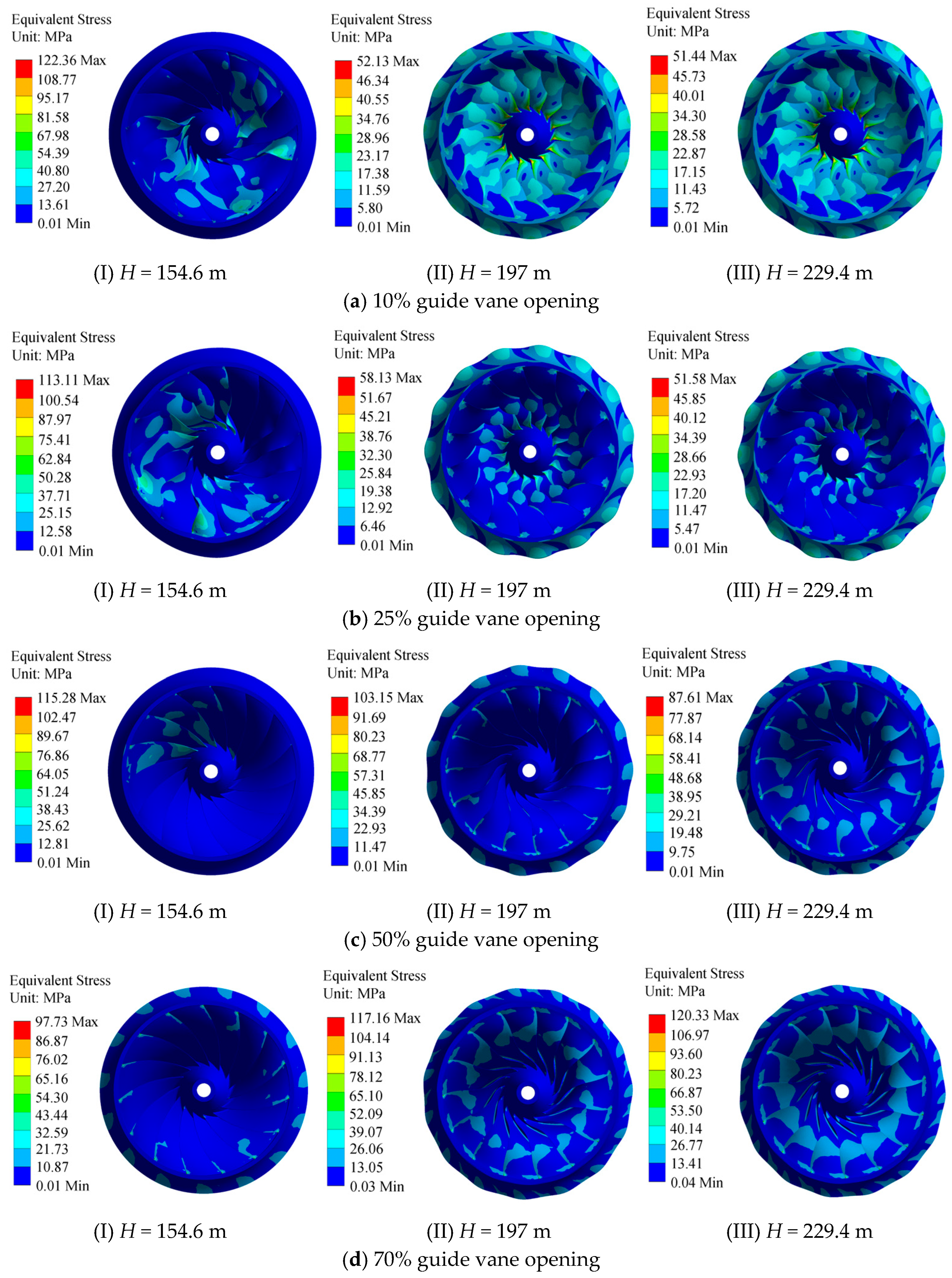 Water 17 02374 g008a