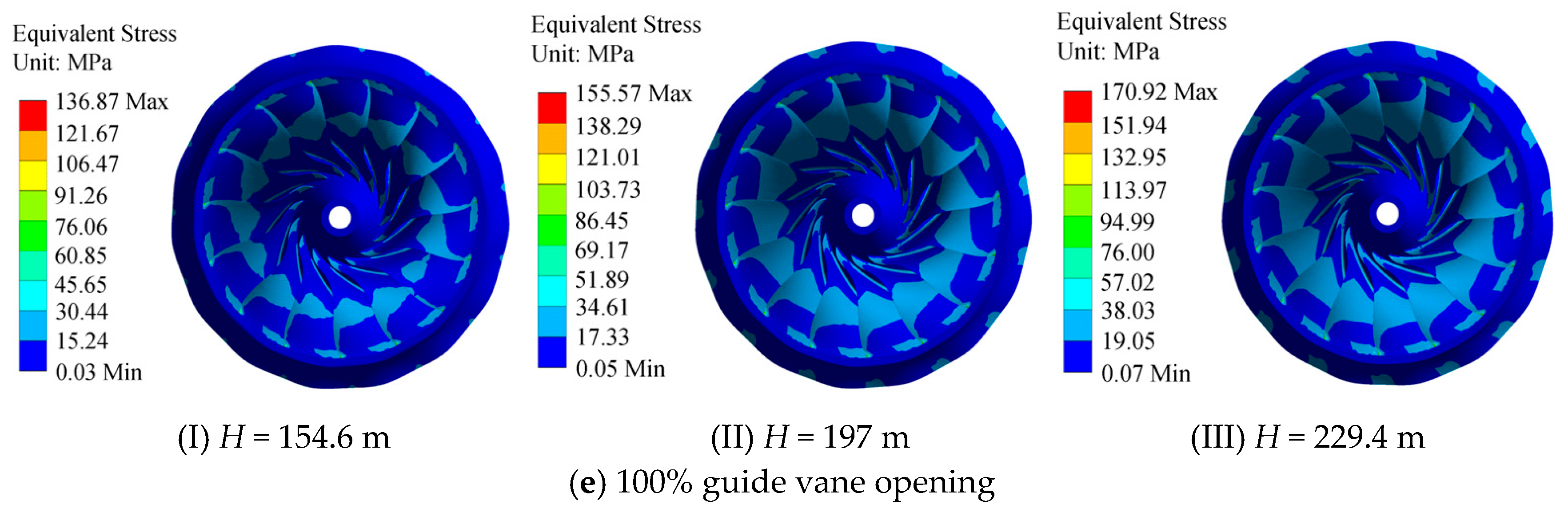 Water 17 02374 g008b