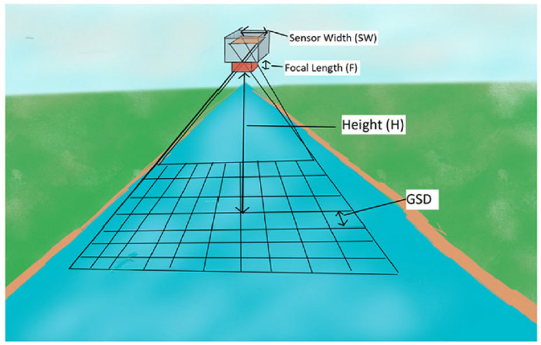 Water 17 02378 g001 Water 17 02378 g001