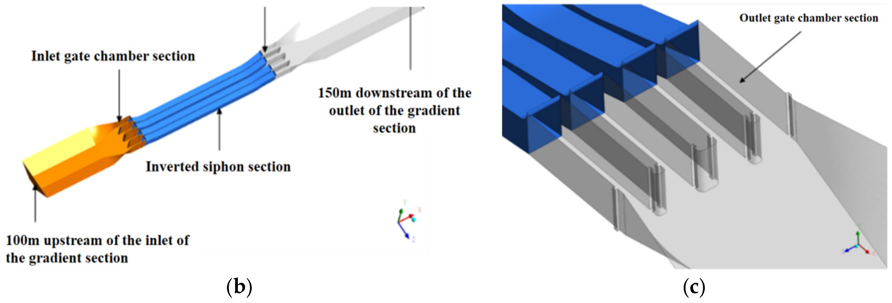 Water 17 02378 g002b Water 17 02378 g002b