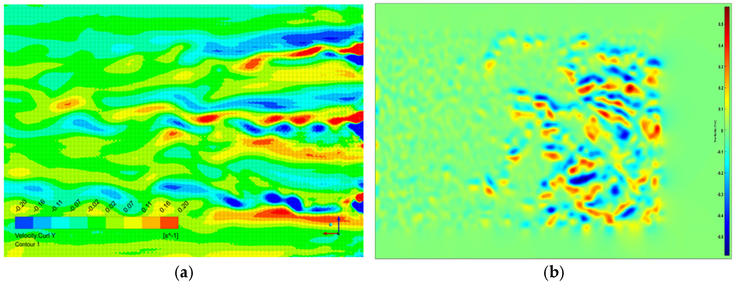 Water 17 02378 g005 Water 17 02378 g005