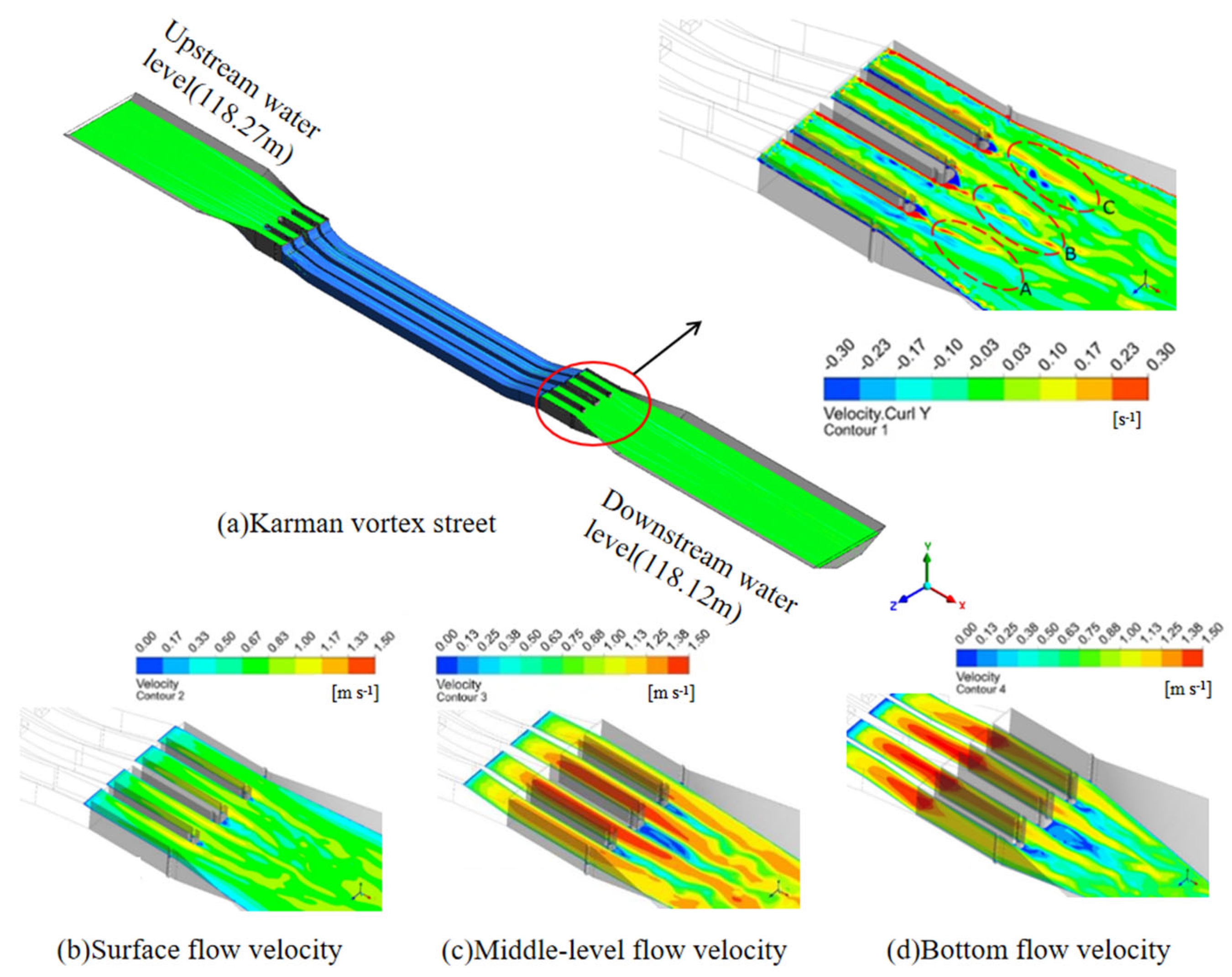 Water 17 02378 g006 Water 17 02378 g006