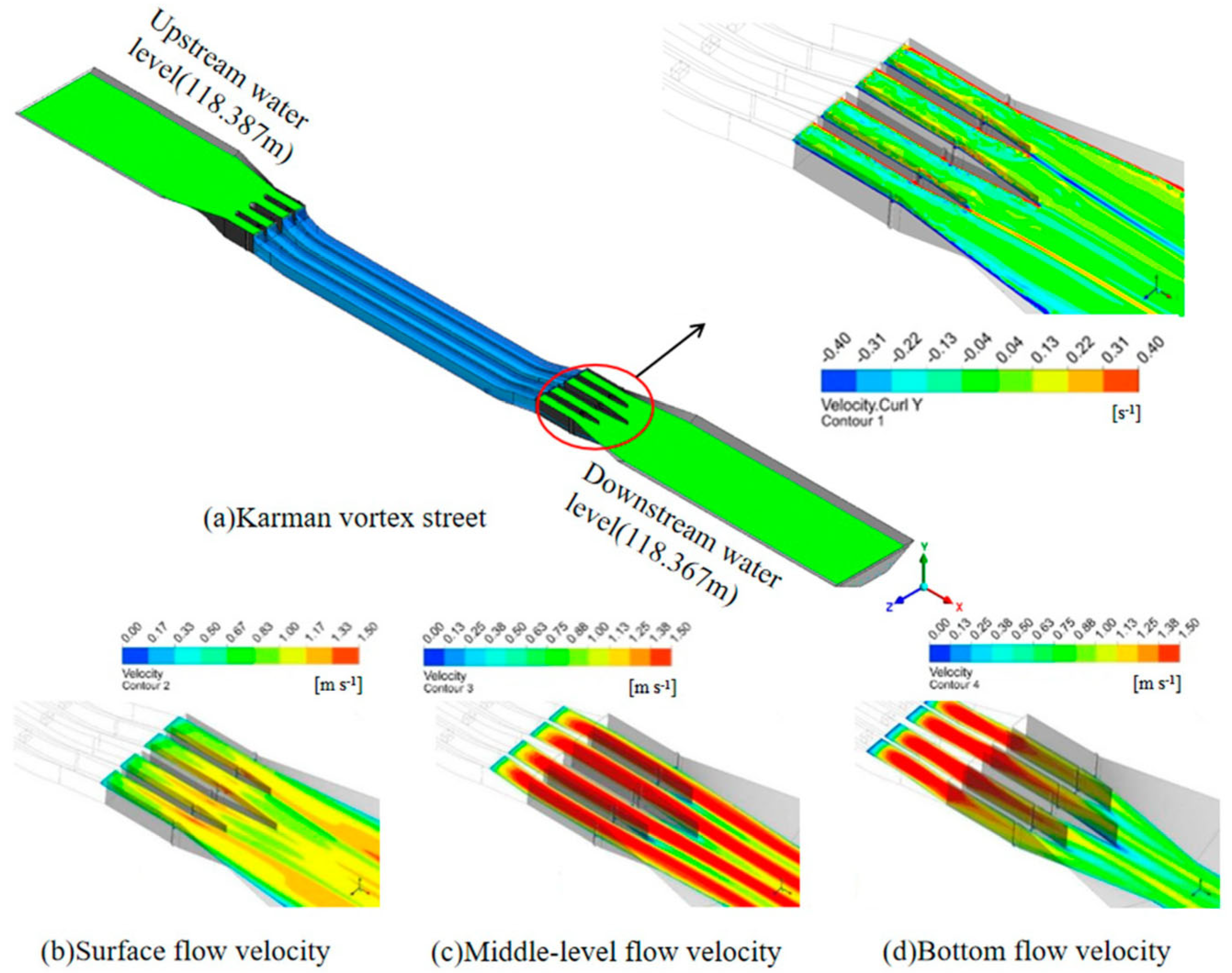 Water 17 02378 g010 Water 17 02378 g010
