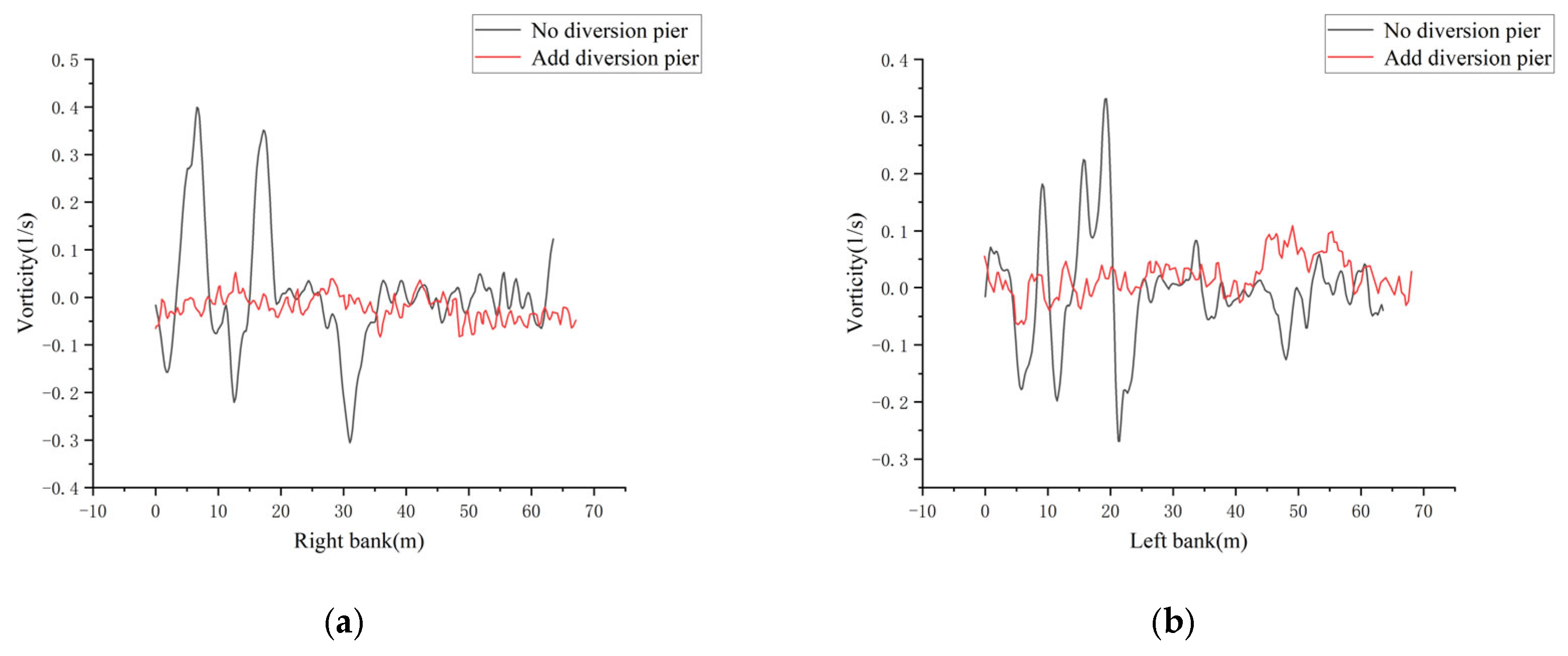 Water 17 02378 g012 Water 17 02378 g012