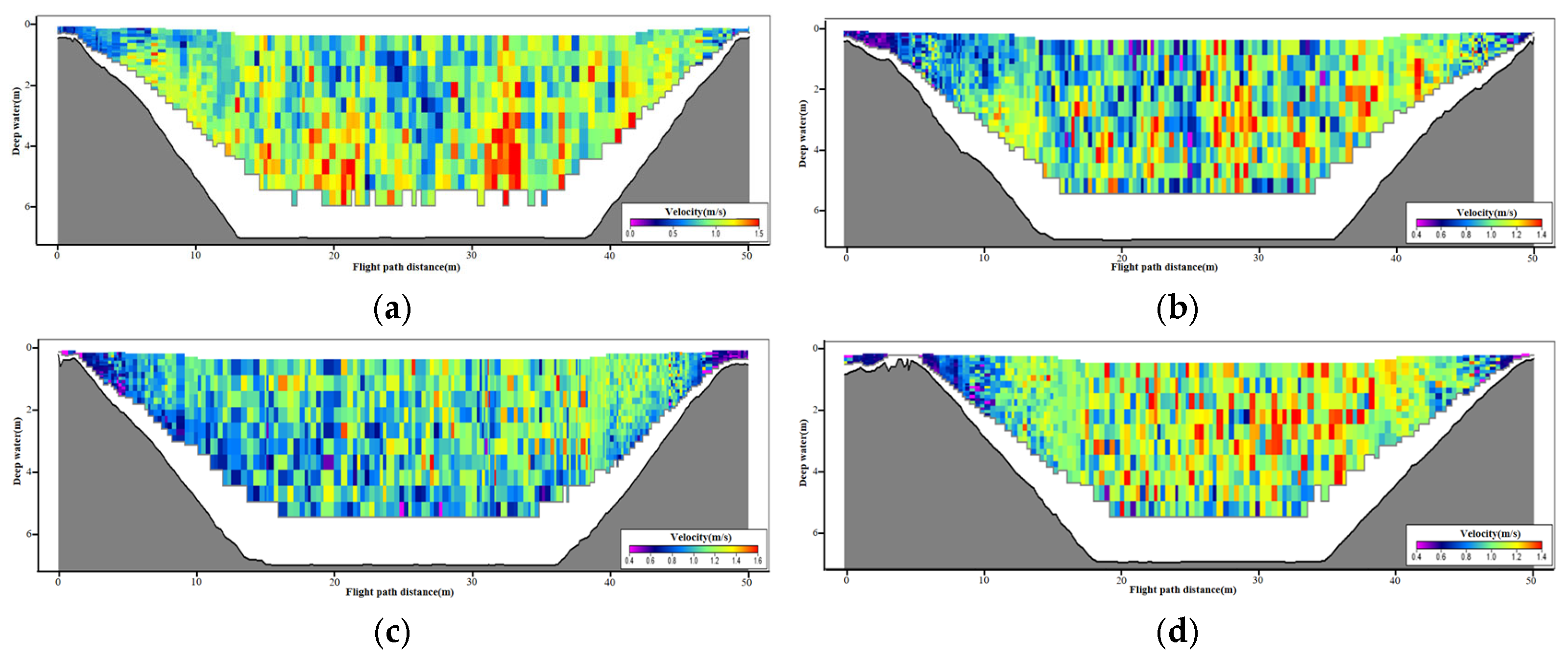 Water 17 02378 g013 Water 17 02378 g013