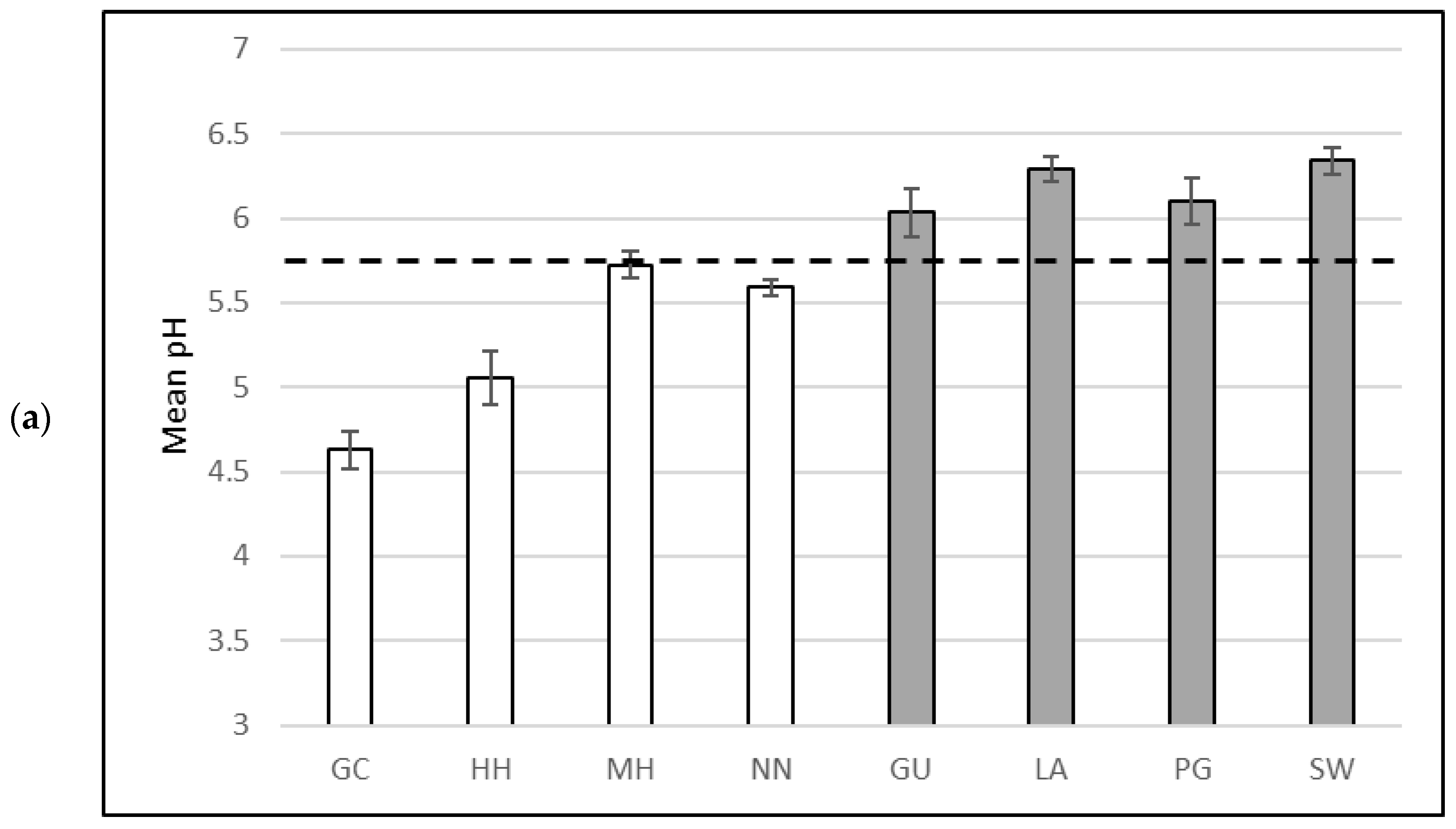 Water 17 02385 g003a