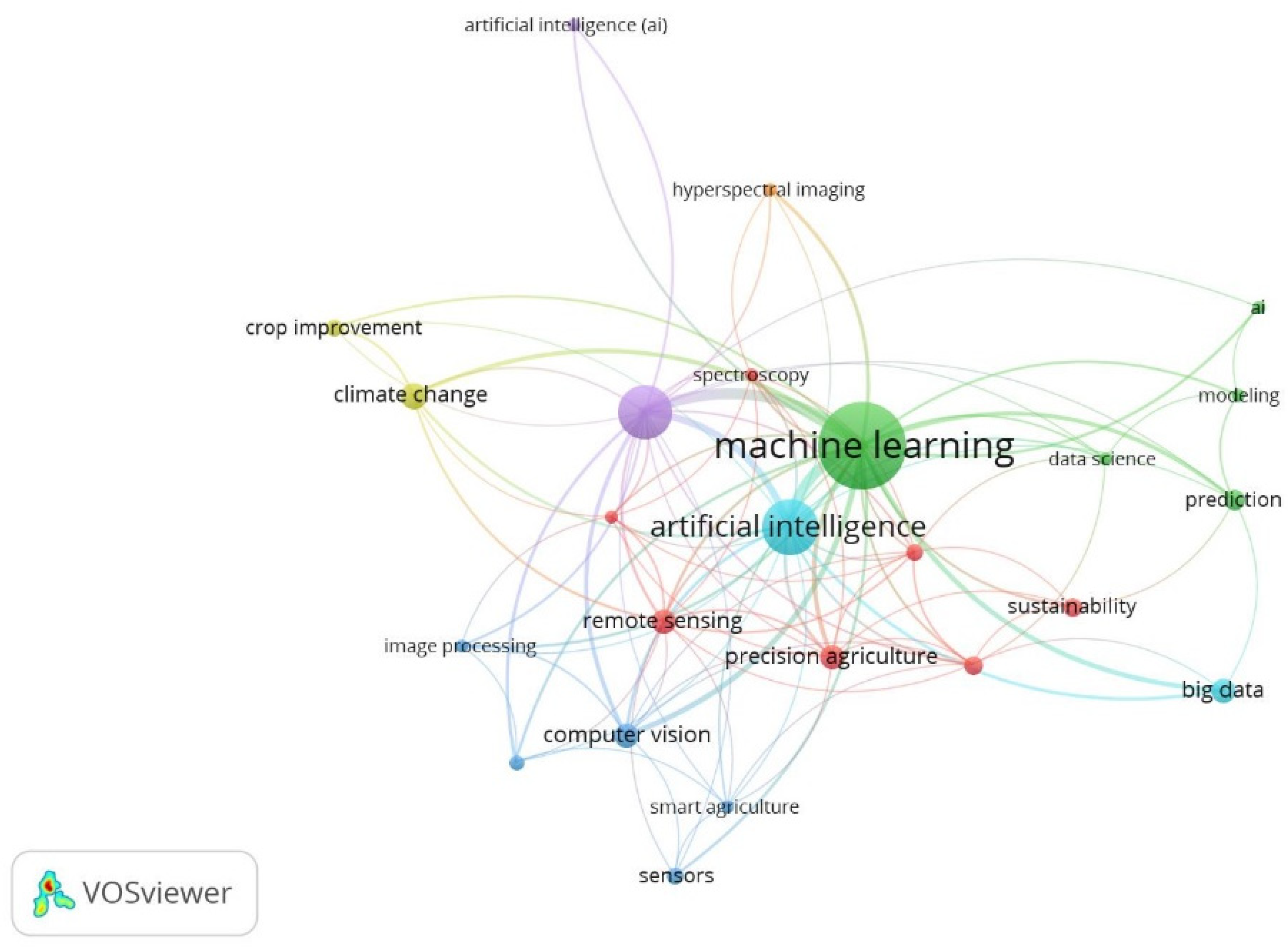 Water 17 02388 g001 Water 17 02388 g001