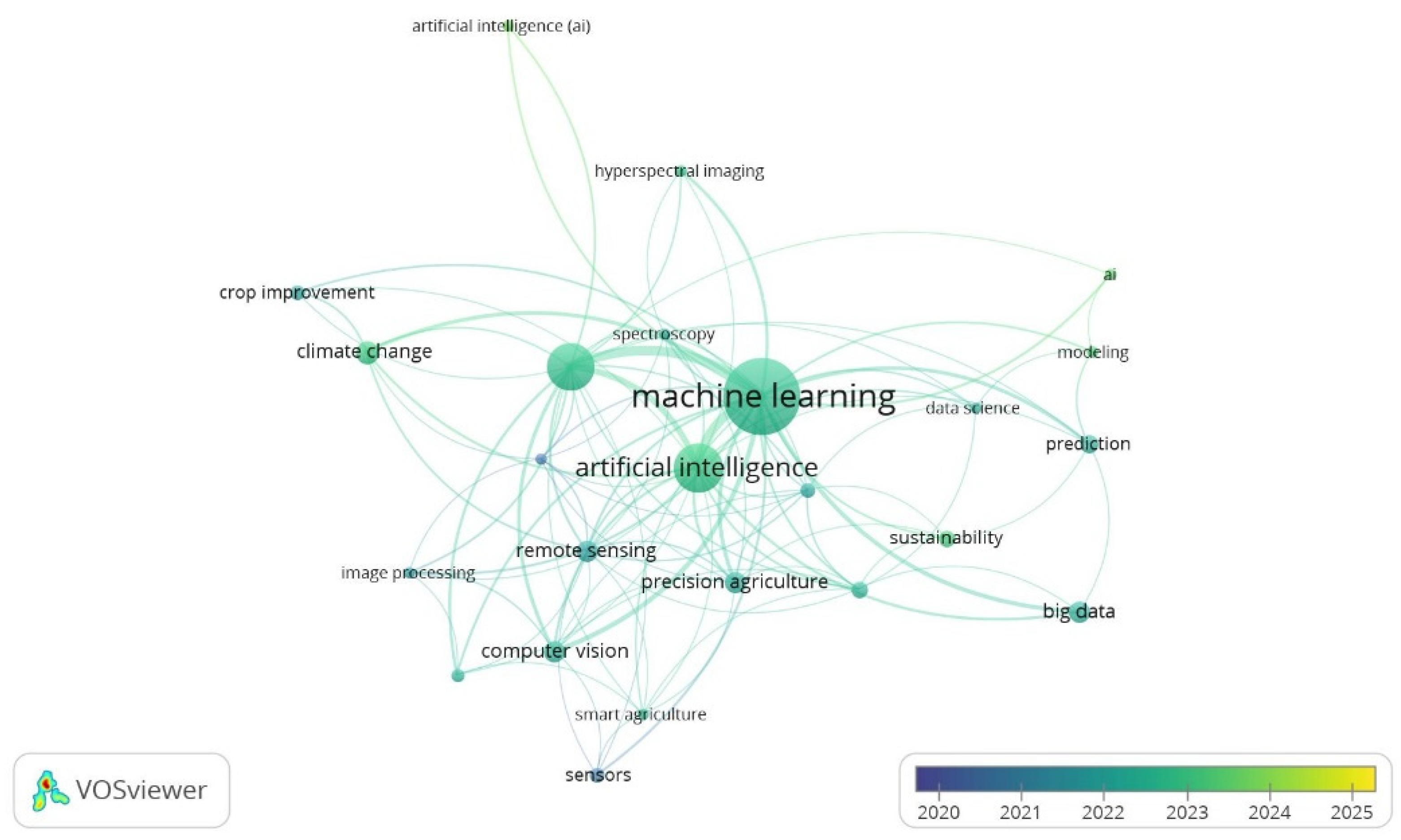 Water 17 02388 g002 Water 17 02388 g002