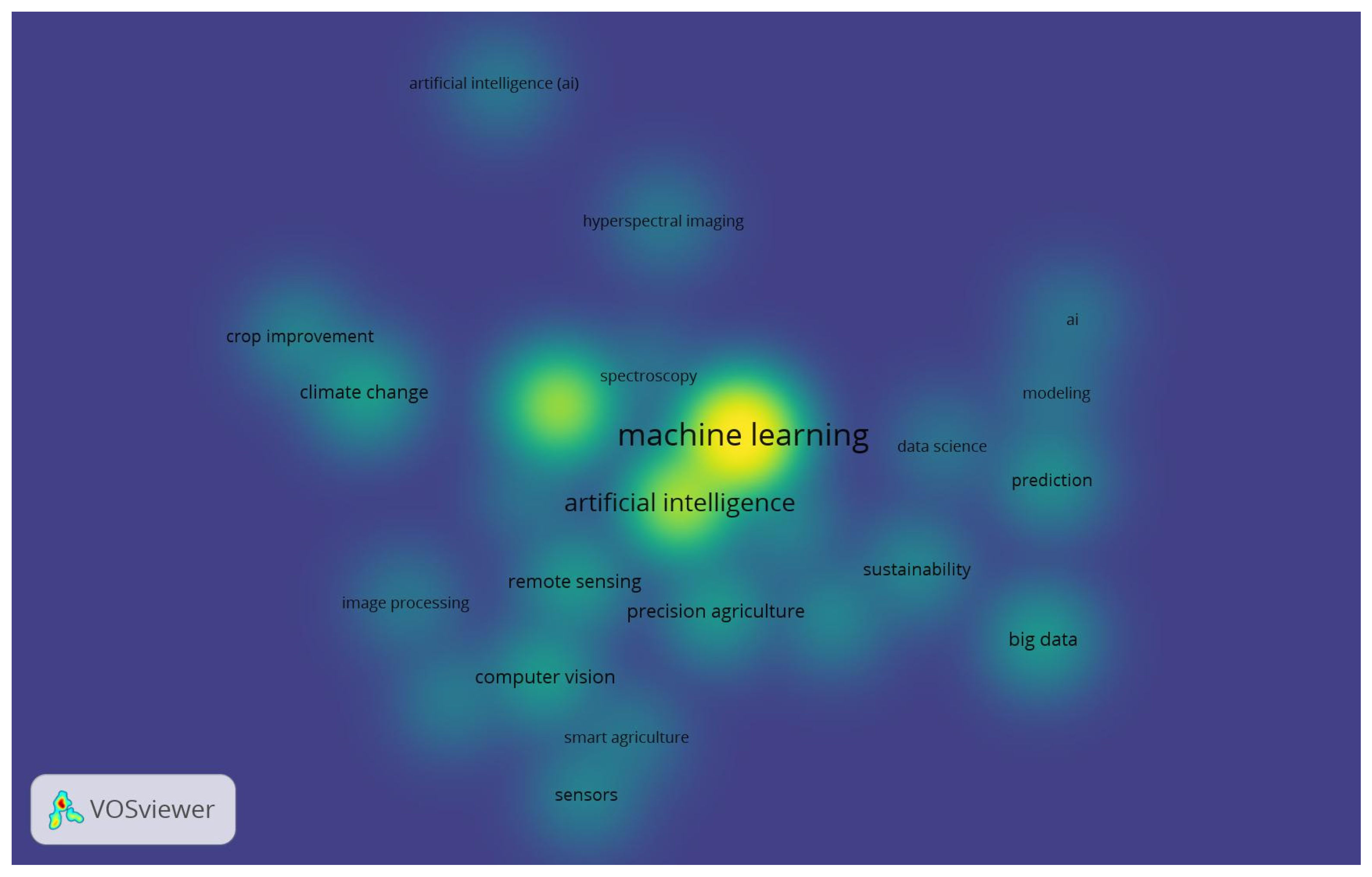 Water 17 02388 g003 Water 17 02388 g003