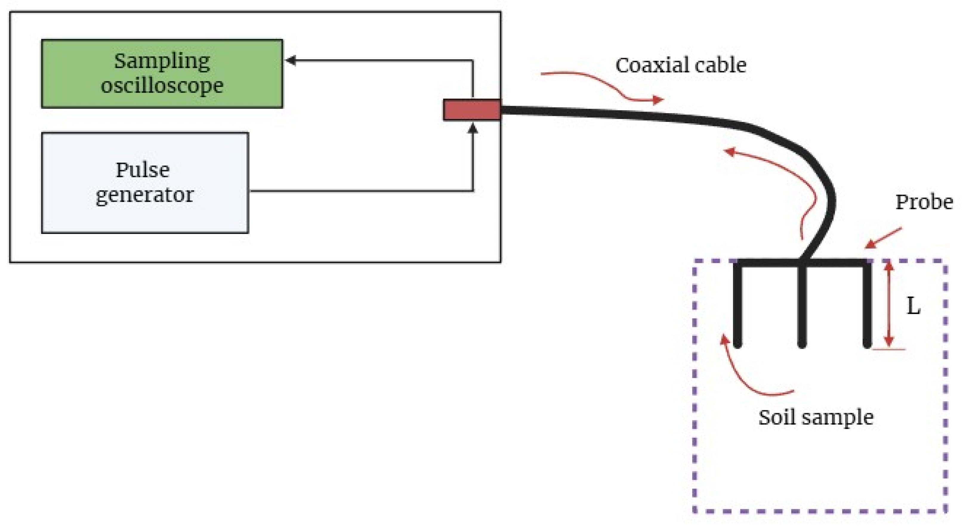 Water 17 02388 g005 Water 17 02388 g005