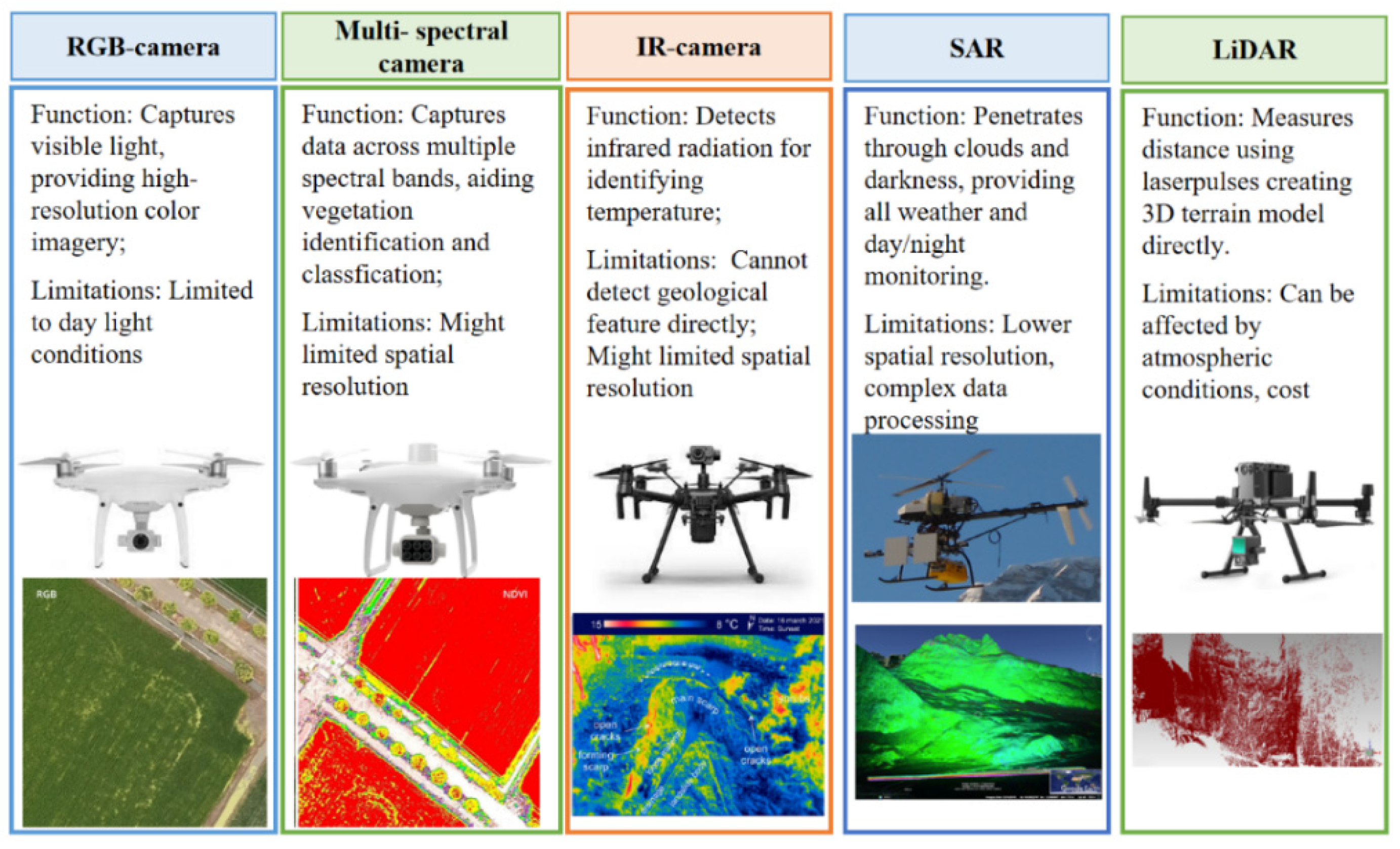 Water 17 02388 g011 Water 17 02388 g011