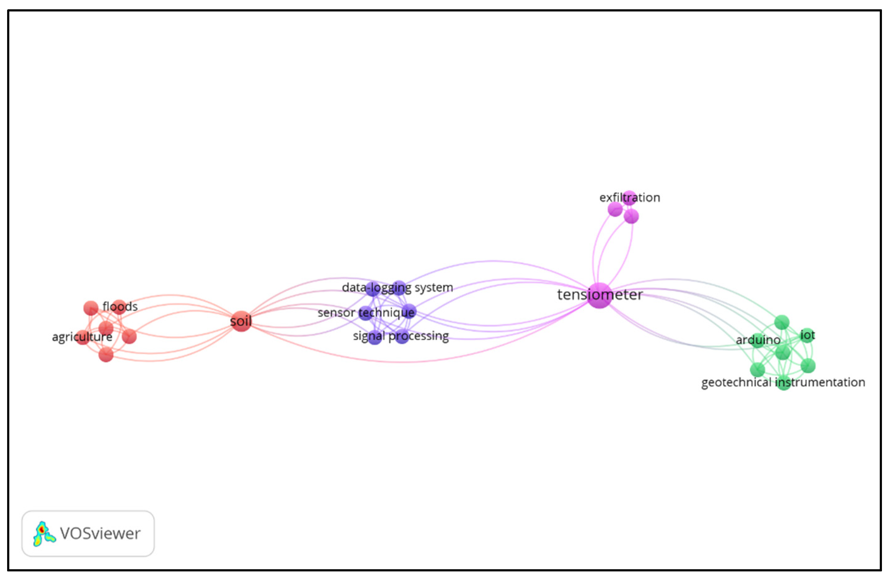 Water 17 02388 g013 Water 17 02388 g013