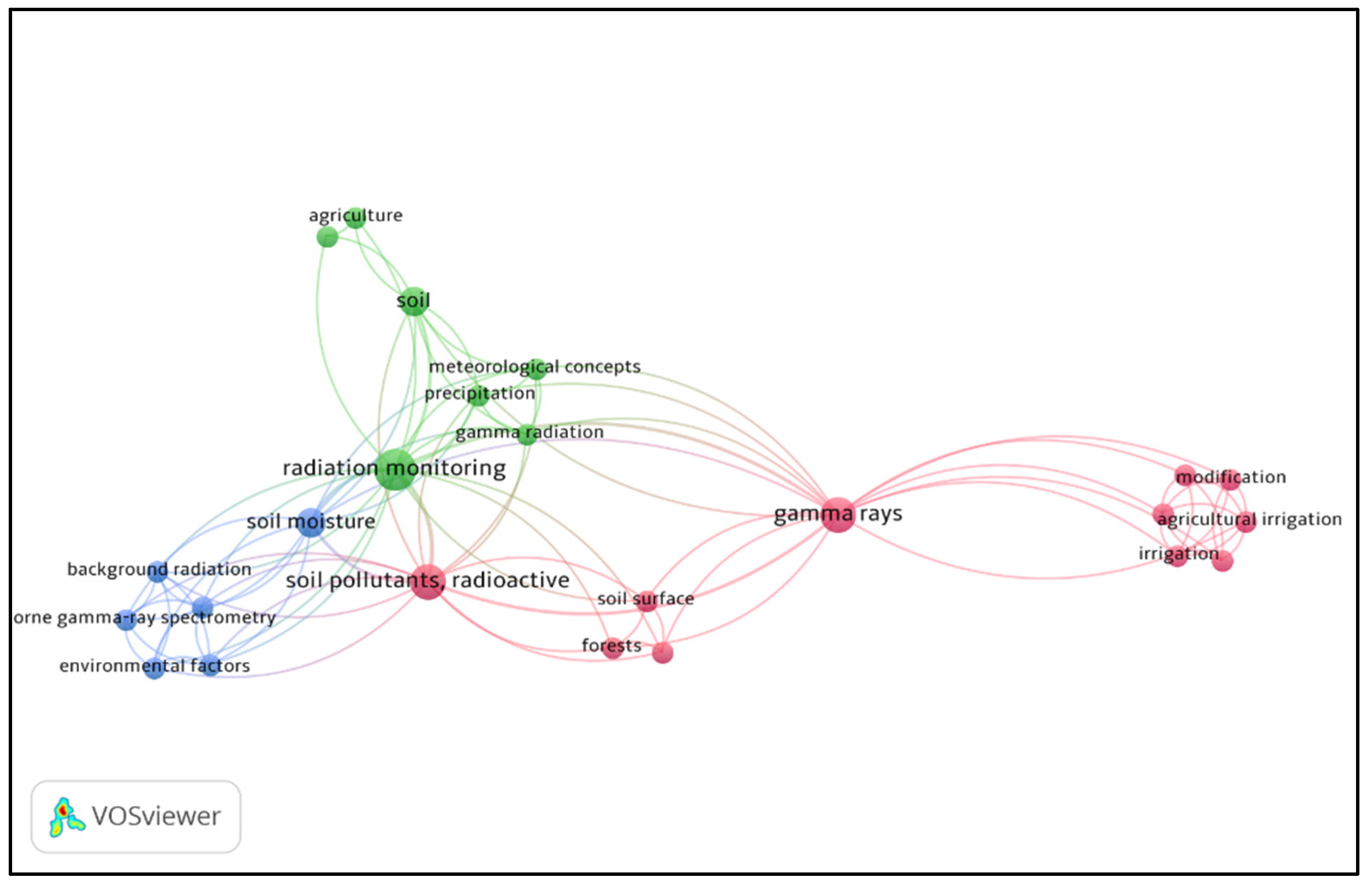 Water 17 02388 g016 Water 17 02388 g016