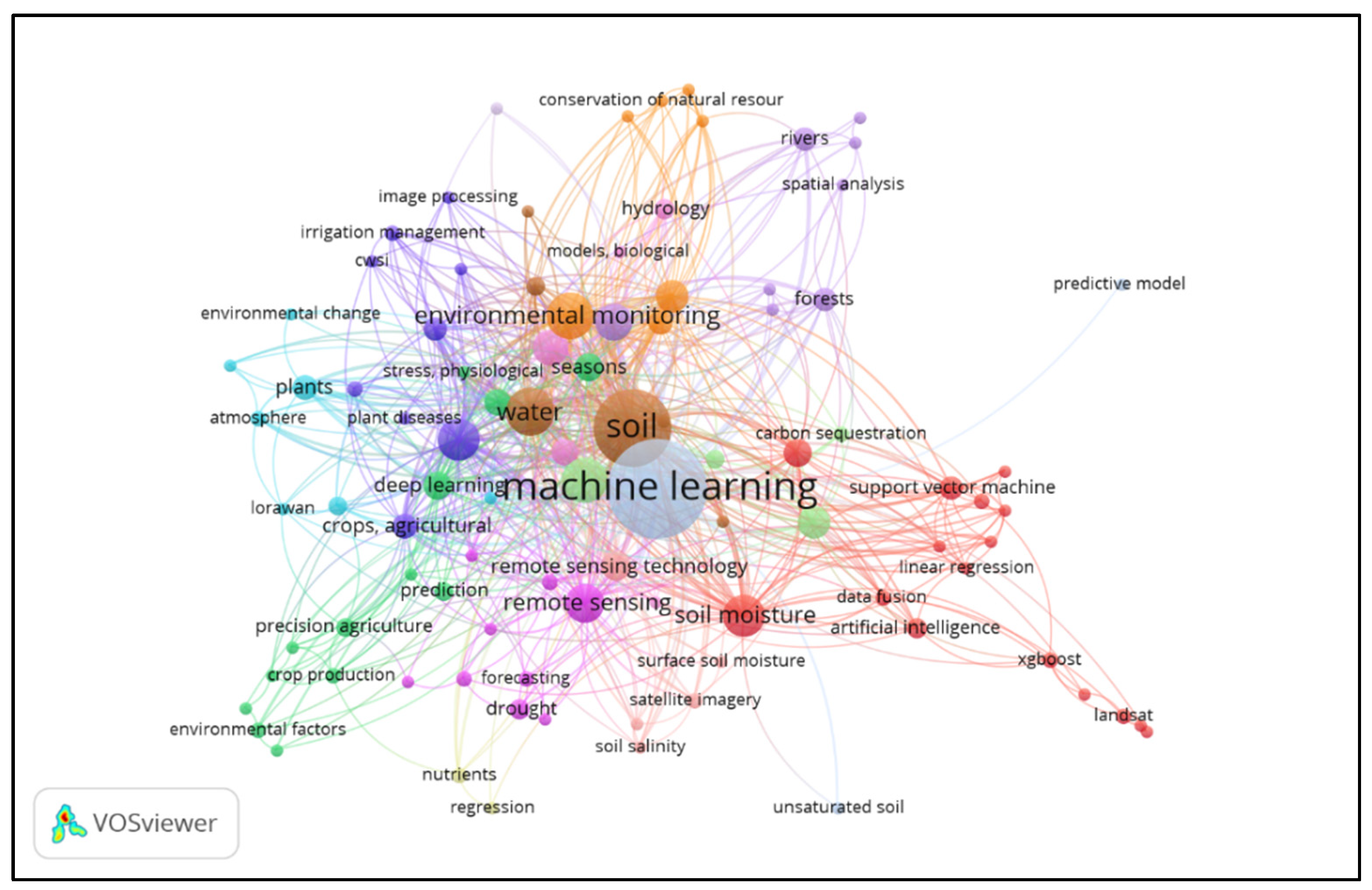 Water 17 02388 g017 Water 17 02388 g017