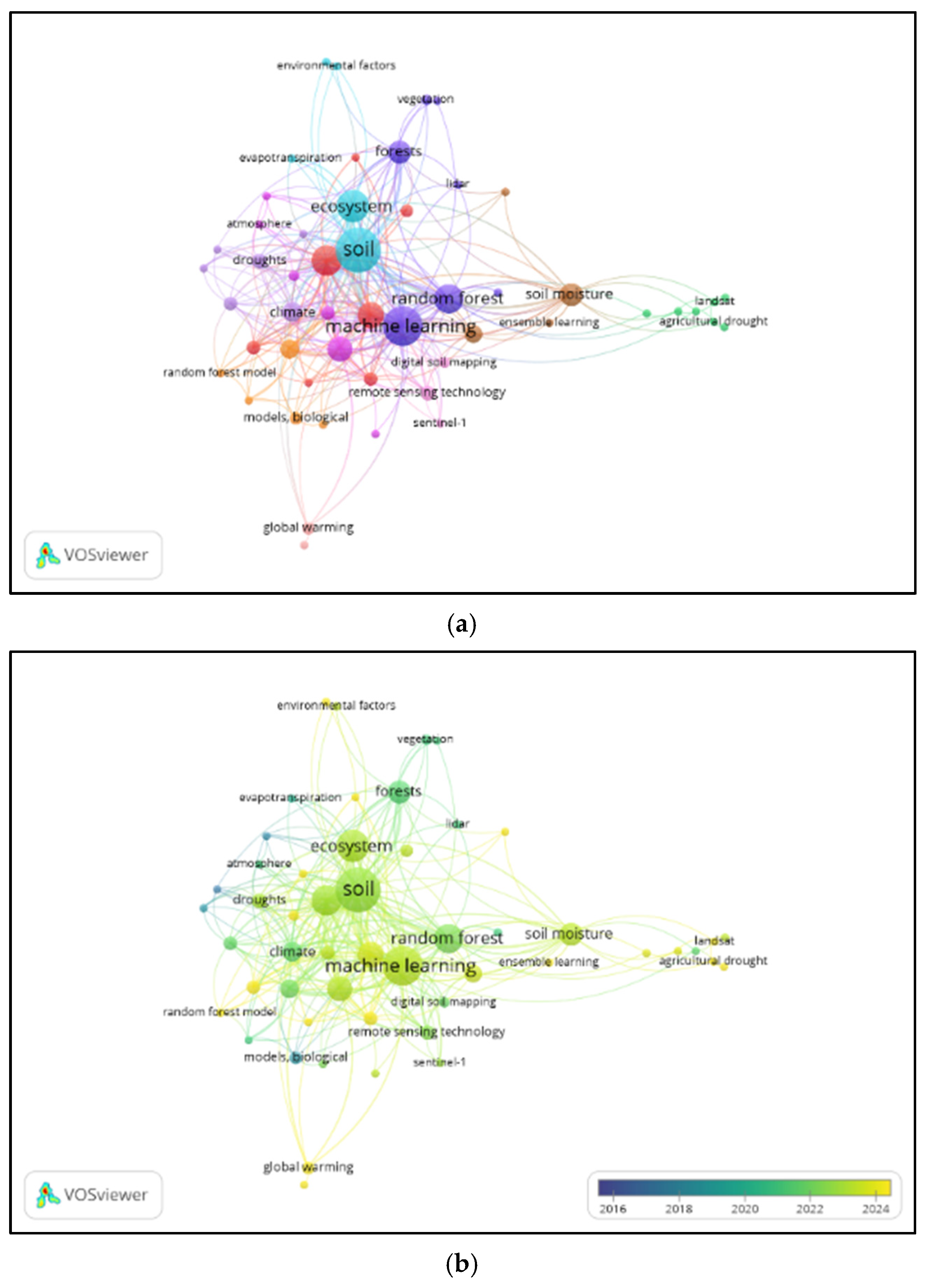 Water 17 02388 g018 Water 17 02388 g018