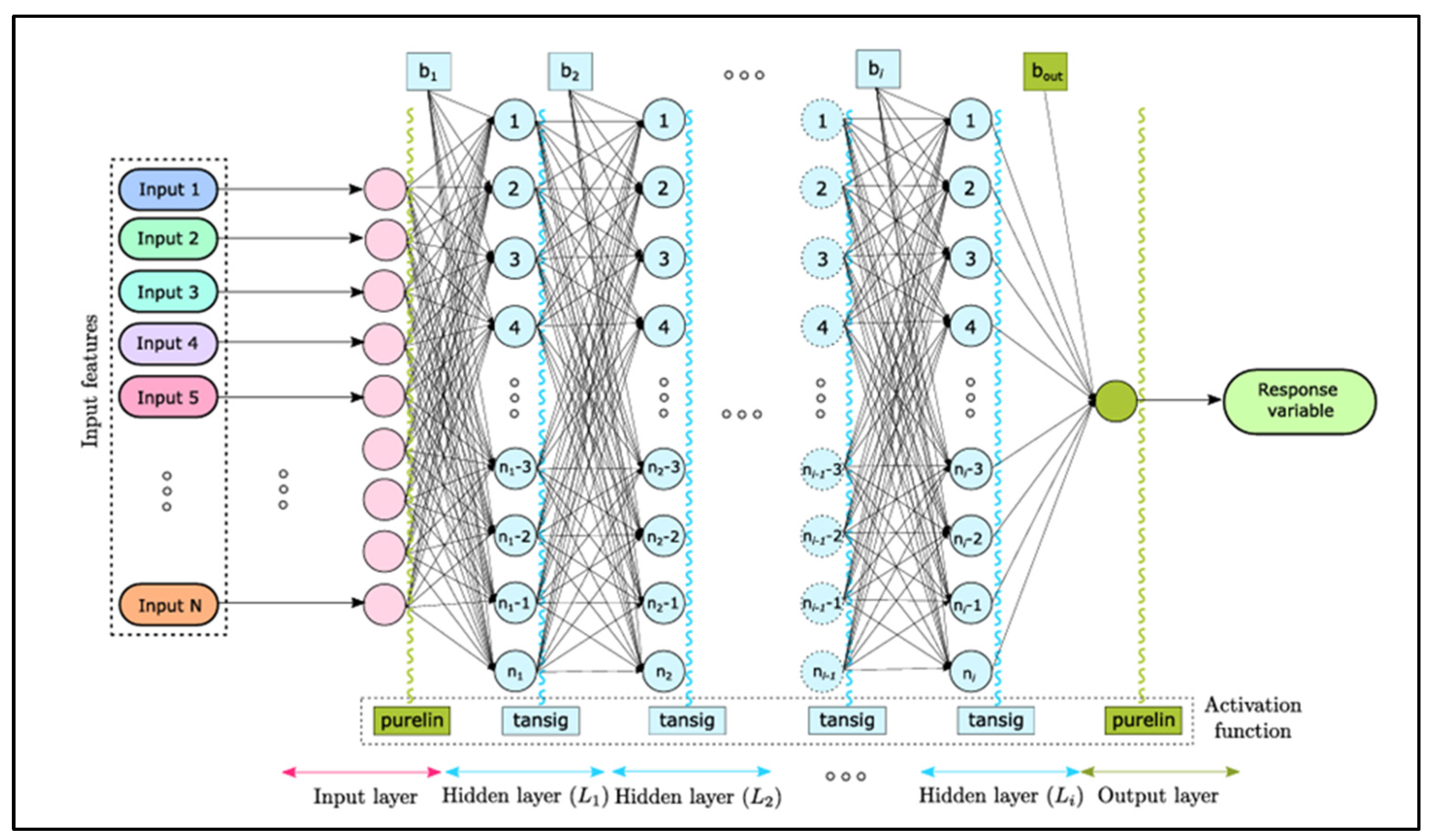Water 17 02388 g019 Water 17 02388 g019