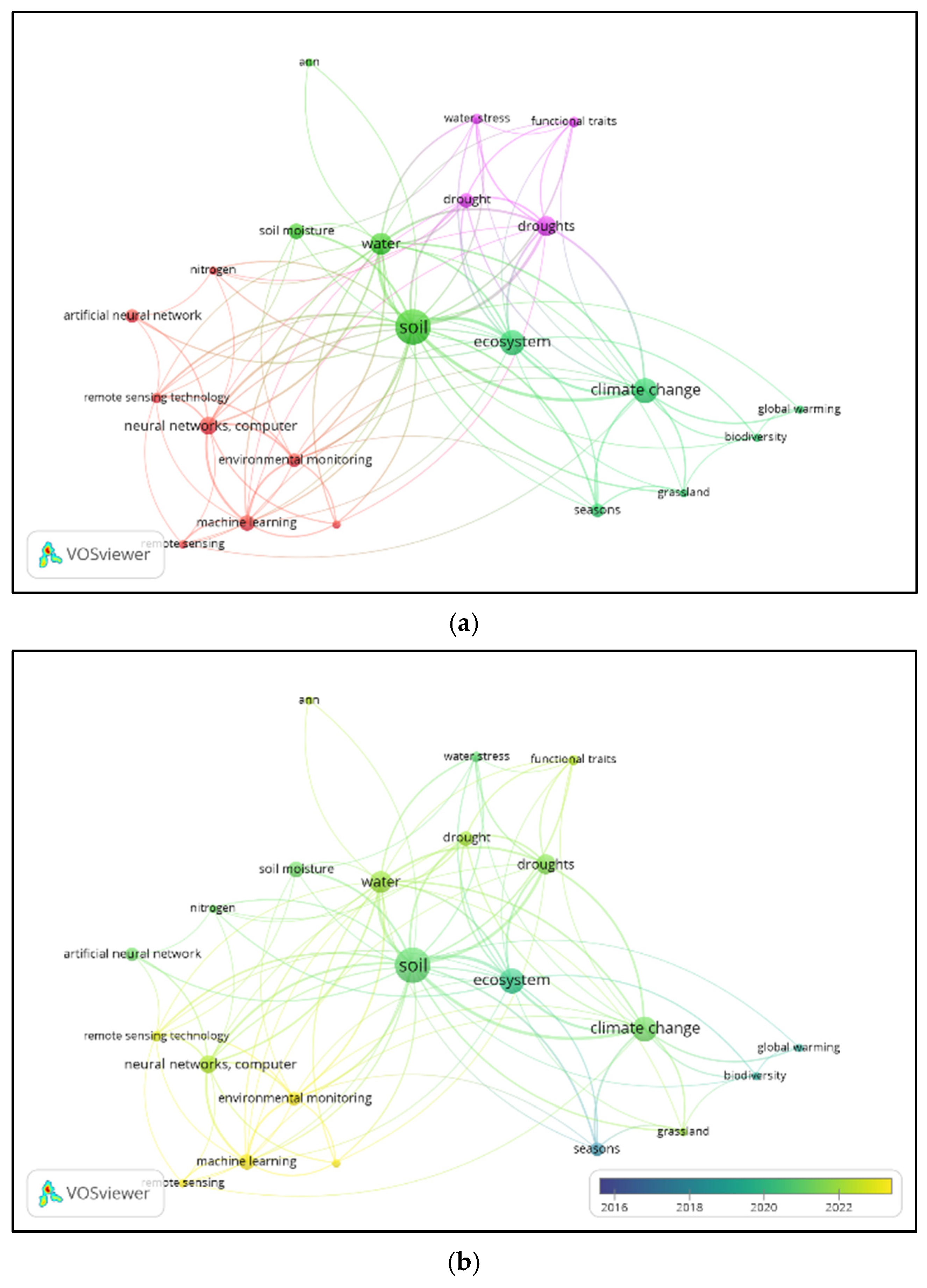 Water 17 02388 g020 Water 17 02388 g020