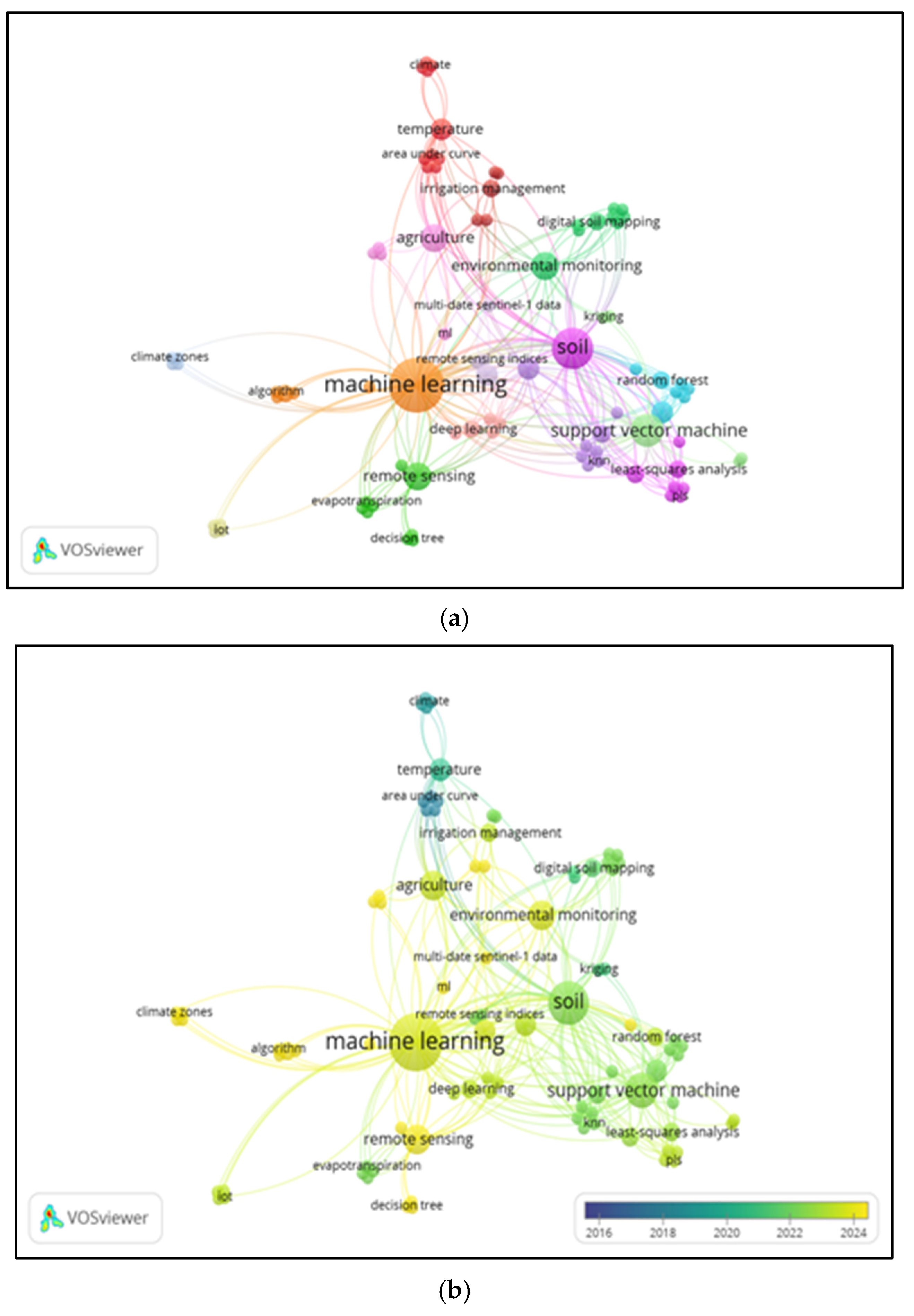 Water 17 02388 g021 Water 17 02388 g021