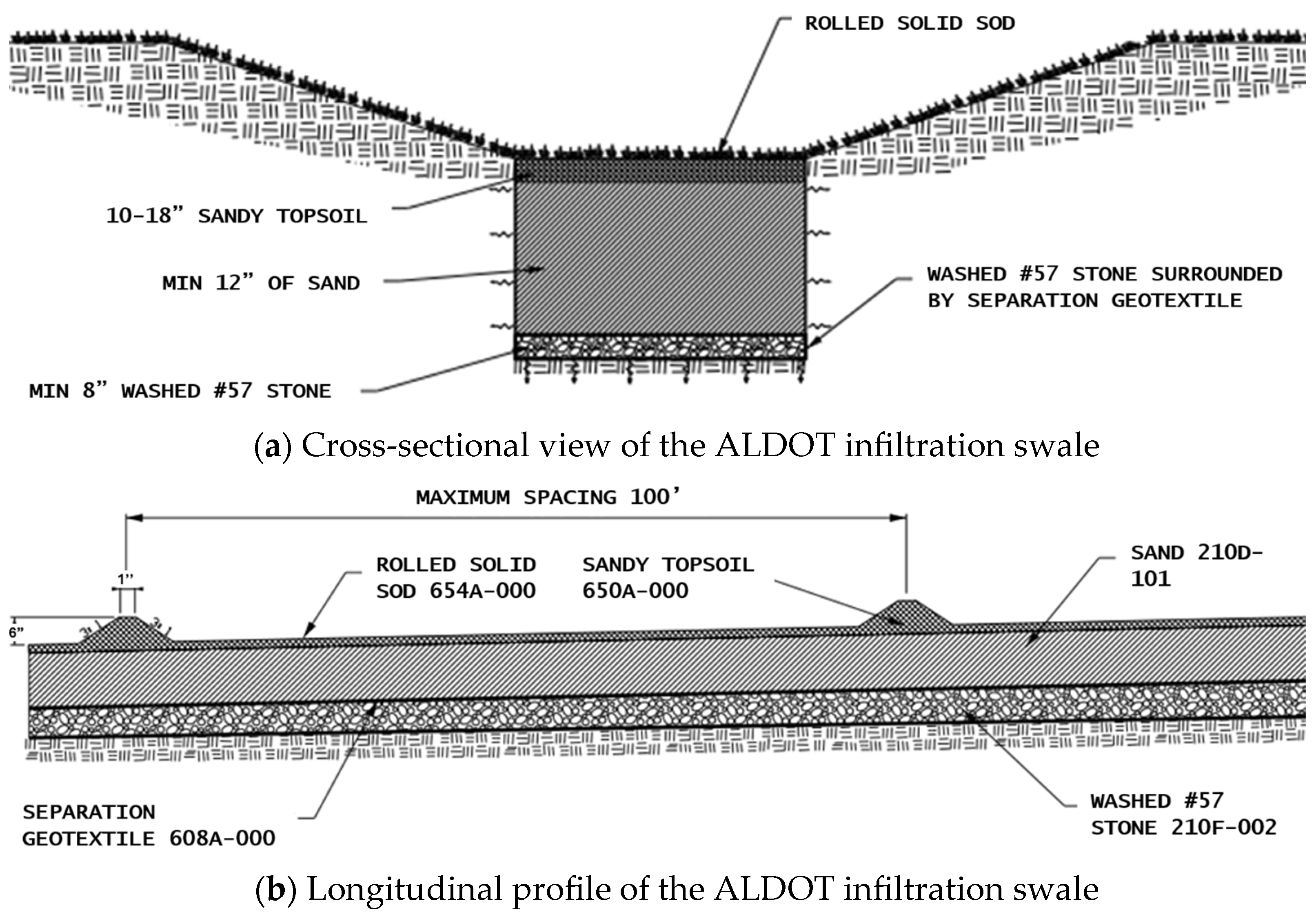Water 17 02390 g001 Water 17 02390 g001