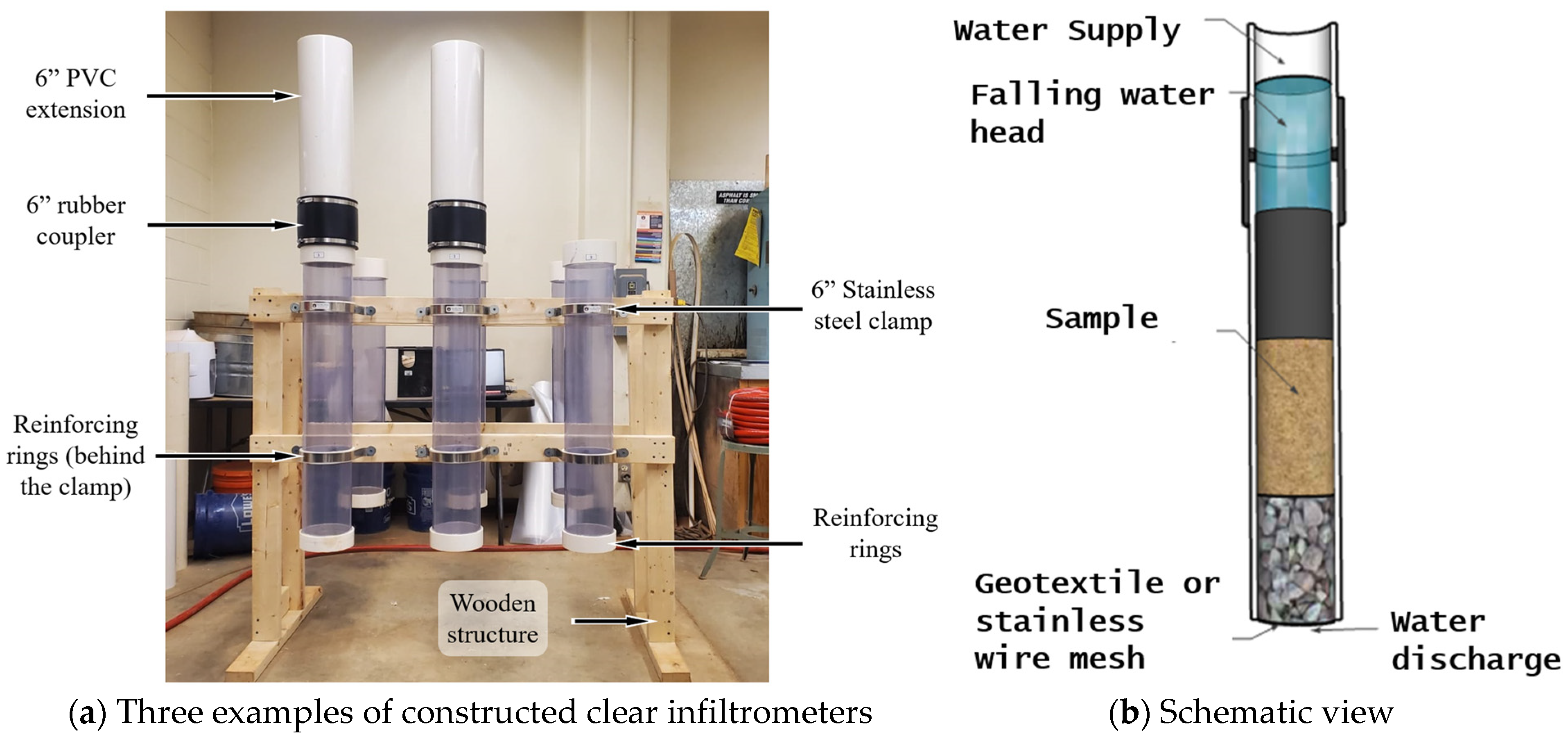 Water 17 02390 g003 Water 17 02390 g003