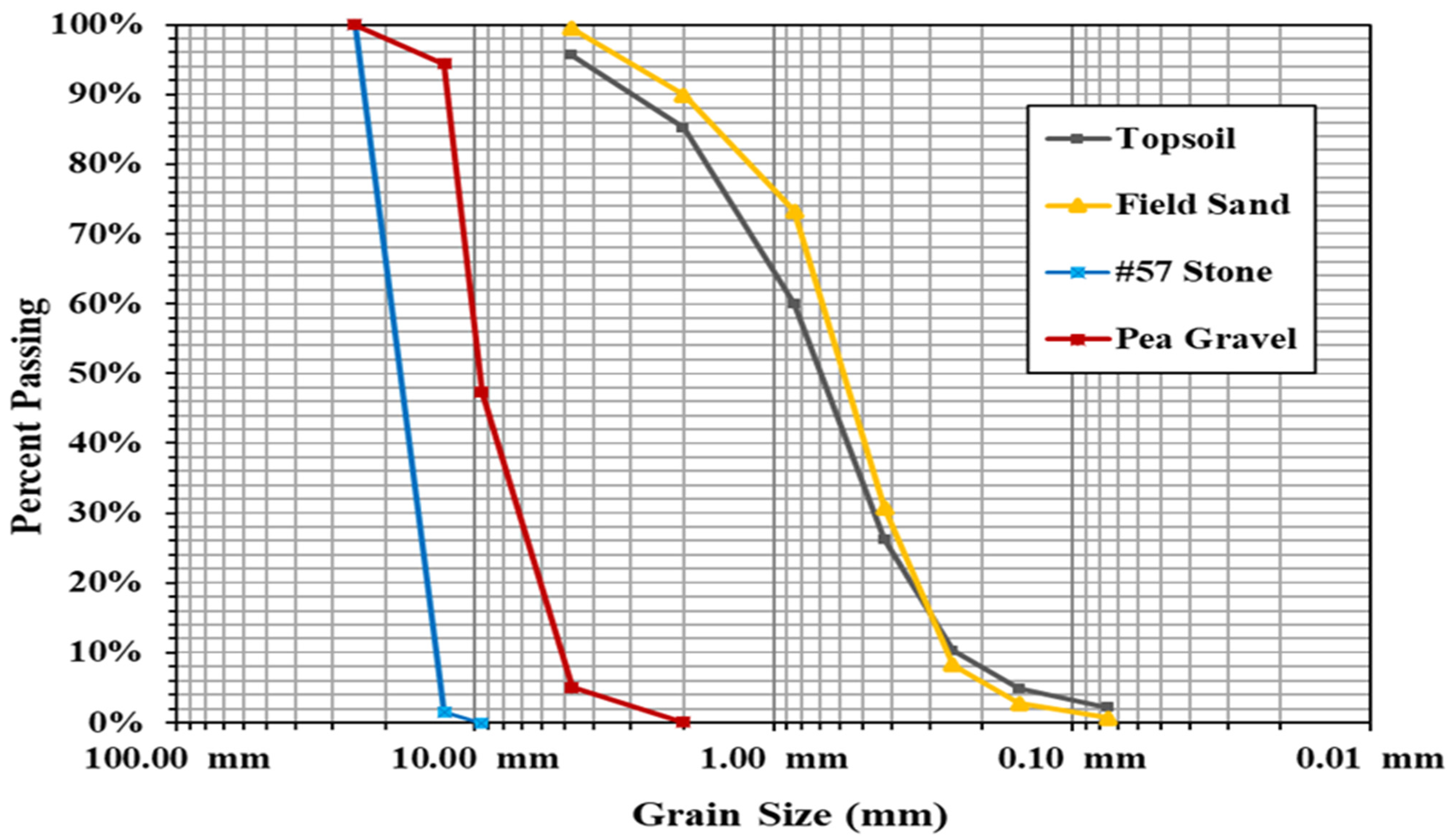 Water 17 02390 g006 Water 17 02390 g006
