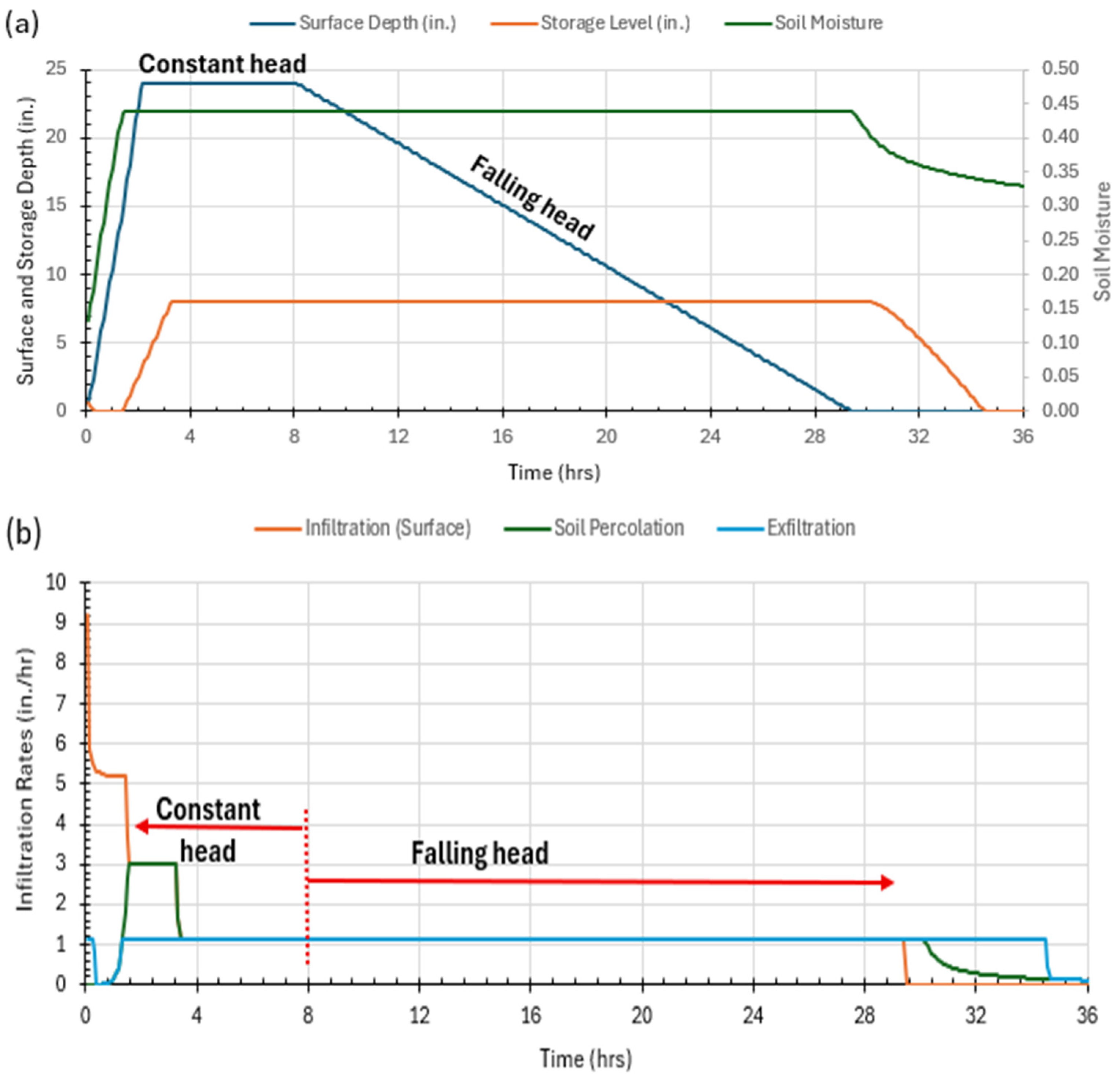 Water 17 02390 g008 Water 17 02390 g008