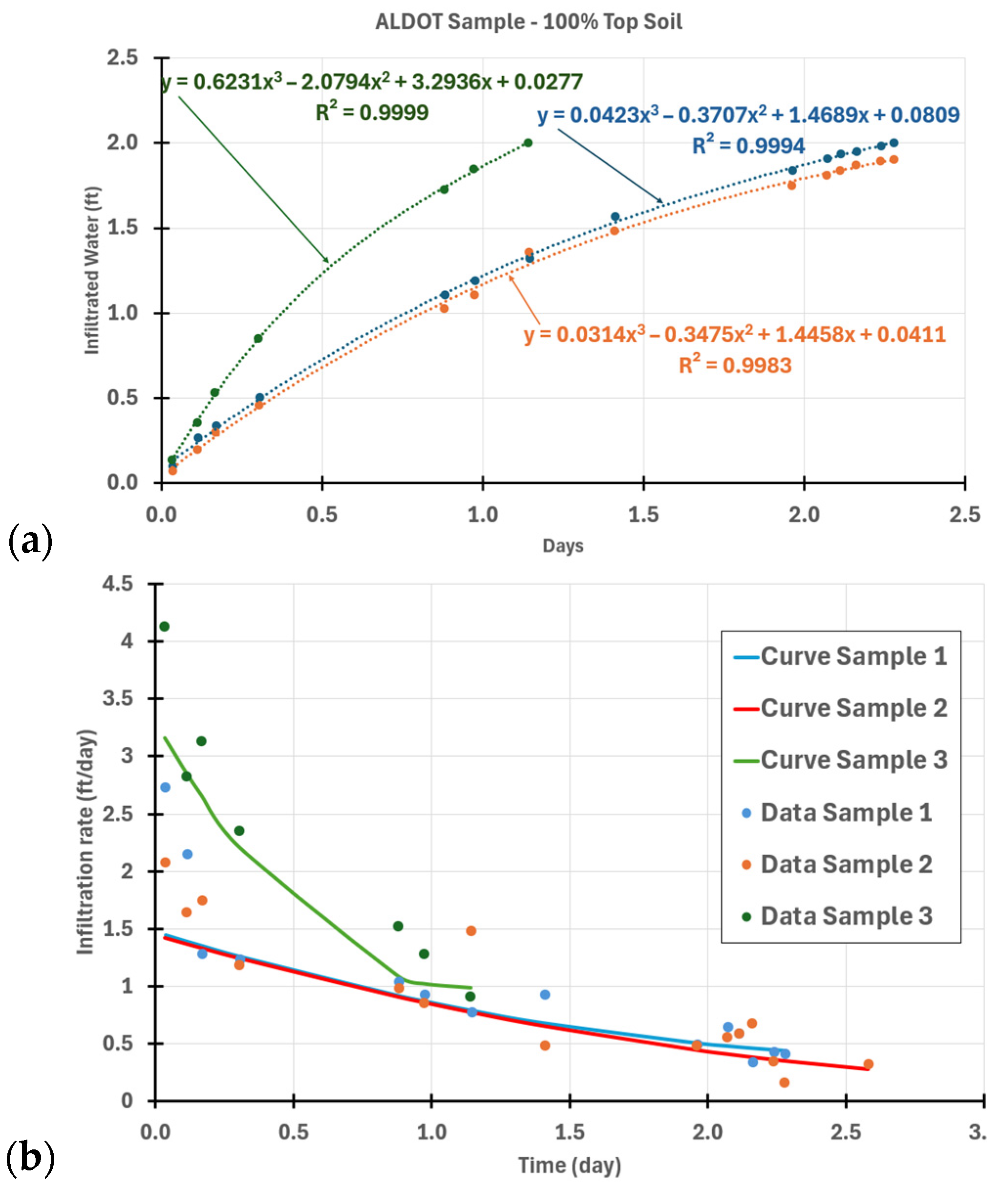 Water 17 02390 g011 Water 17 02390 g011