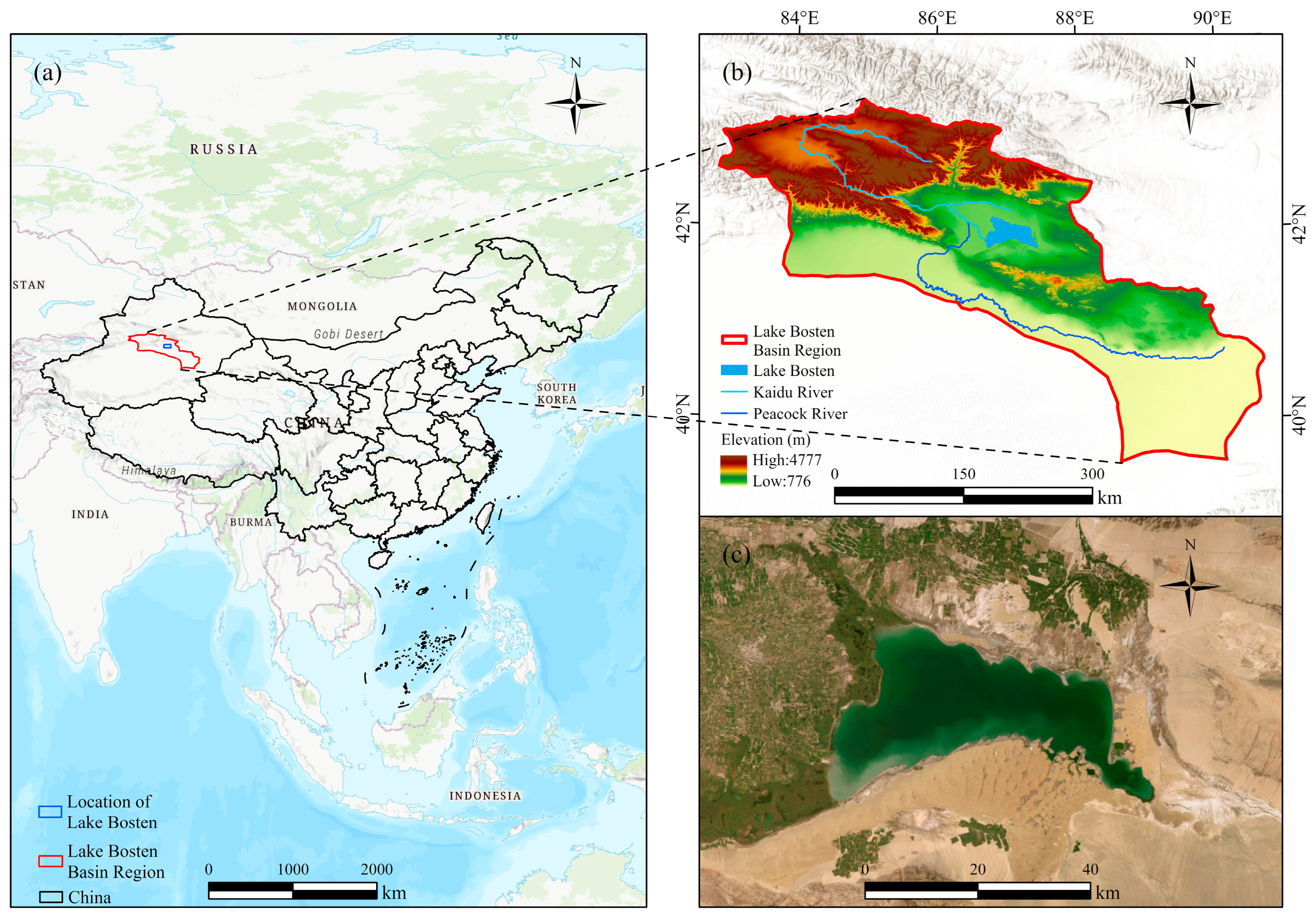 Water 17 02394 g001 Water 17 02394 g001